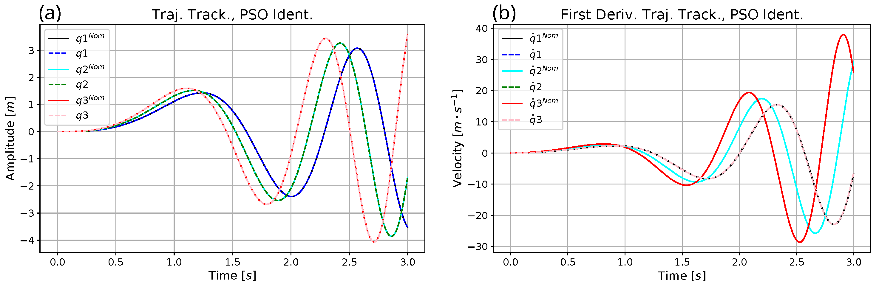 Mathematics 10 03609 g003