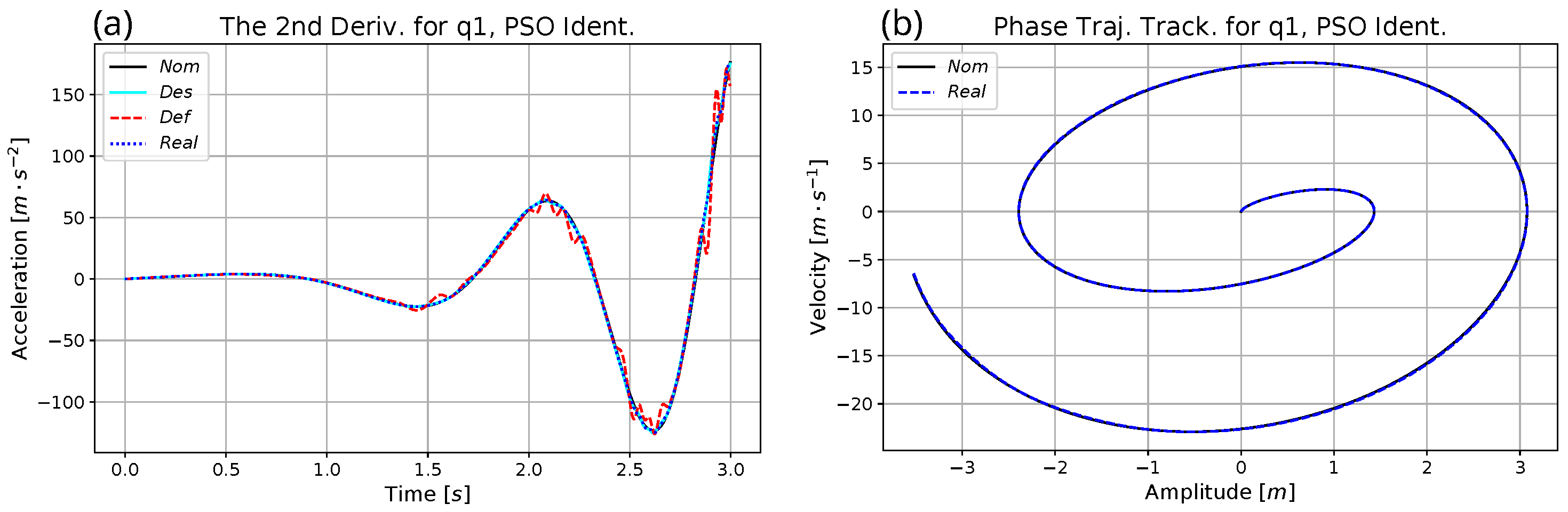 Mathematics 10 03609 g004