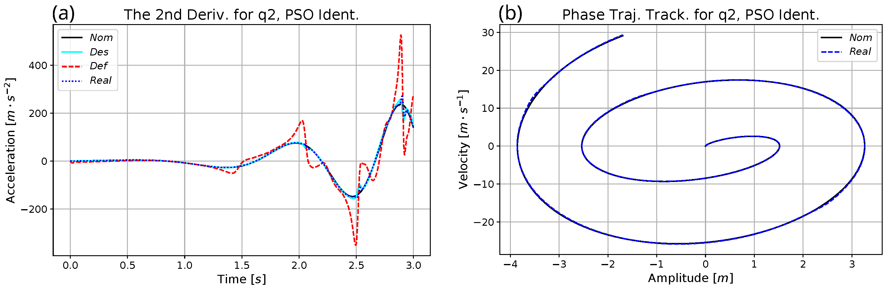 Mathematics 10 03609 g005