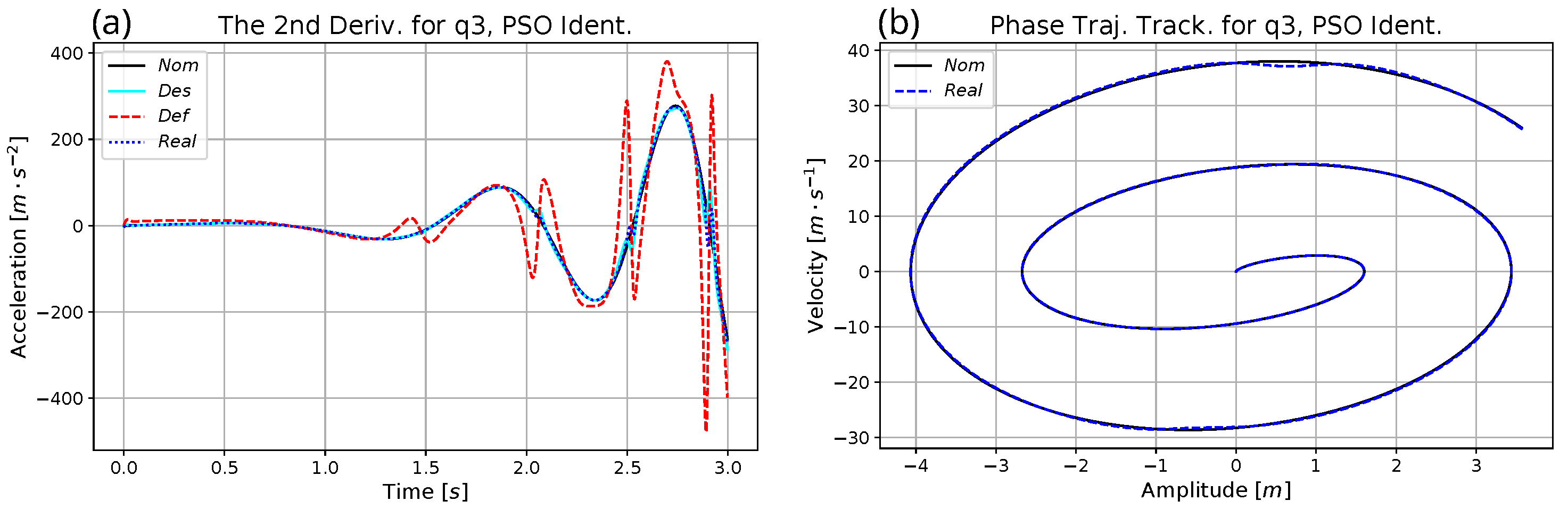 Mathematics 10 03609 g006