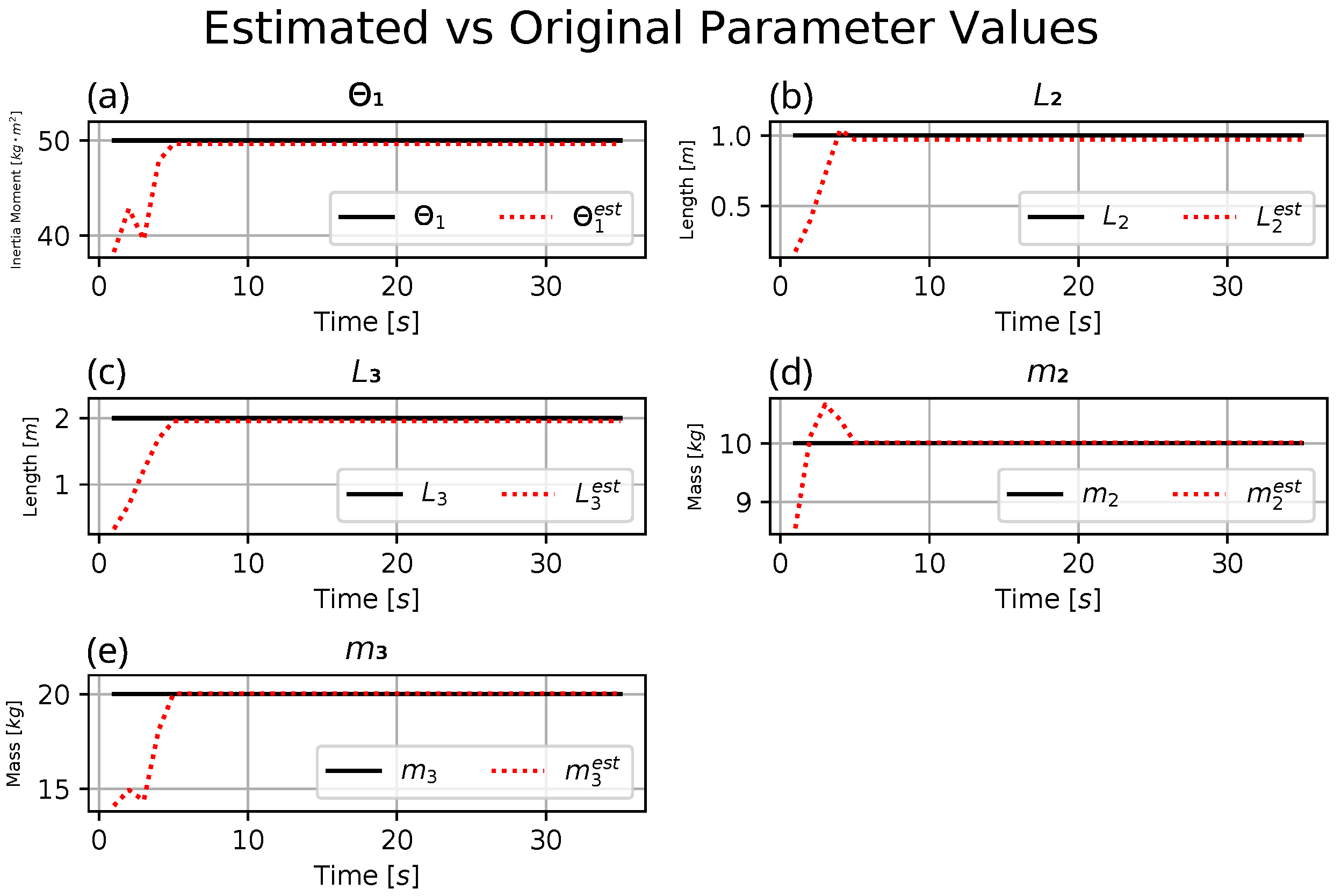 Mathematics 10 03609 g008