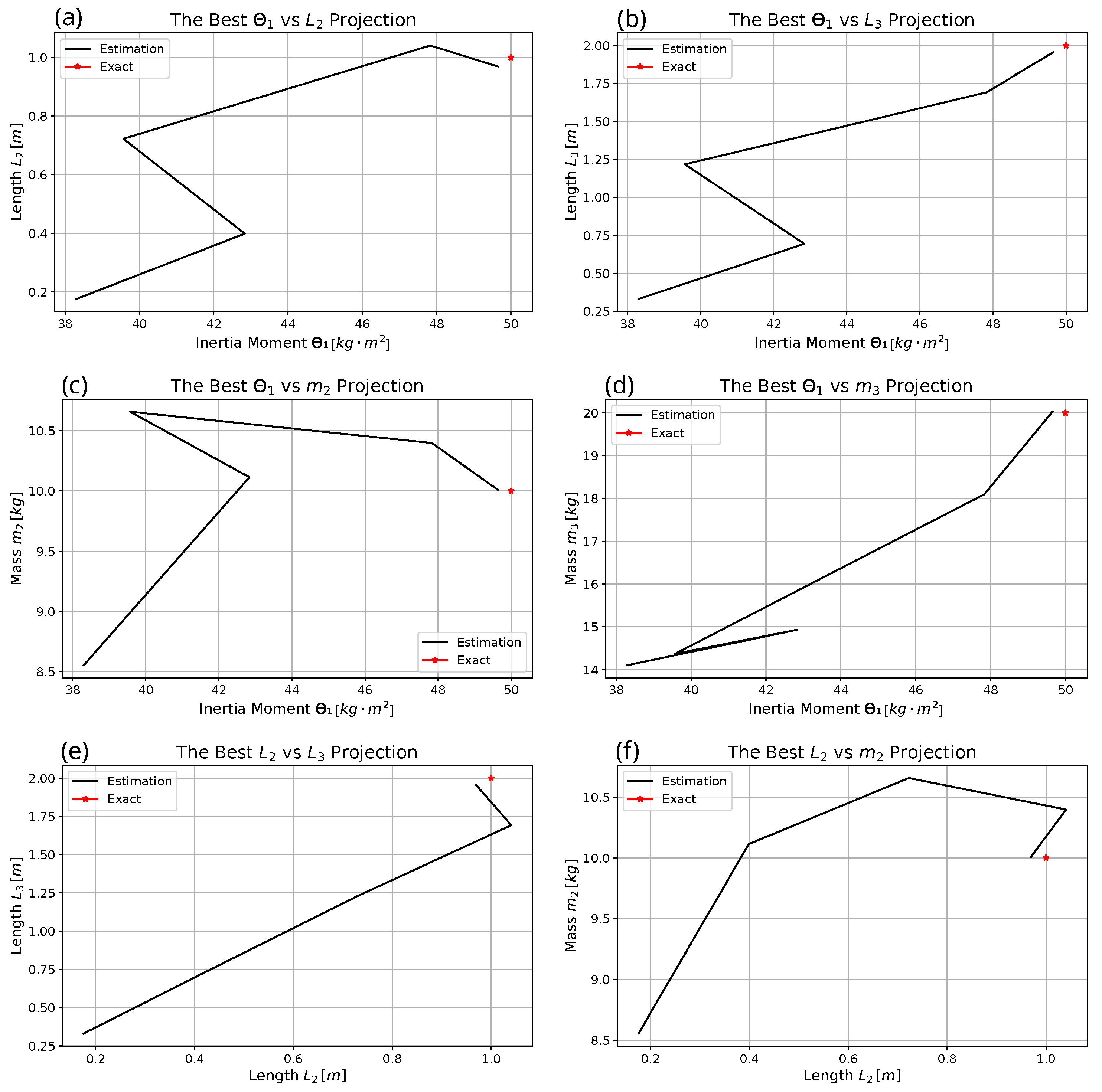Mathematics 10 03609 g009