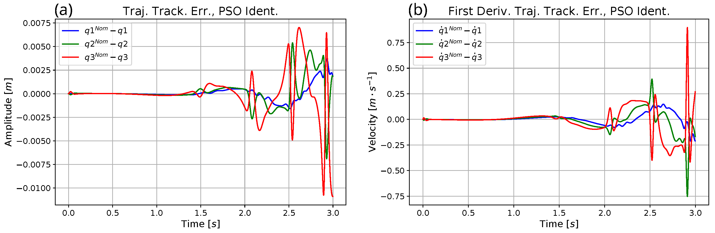 Mathematics 10 03609 g011