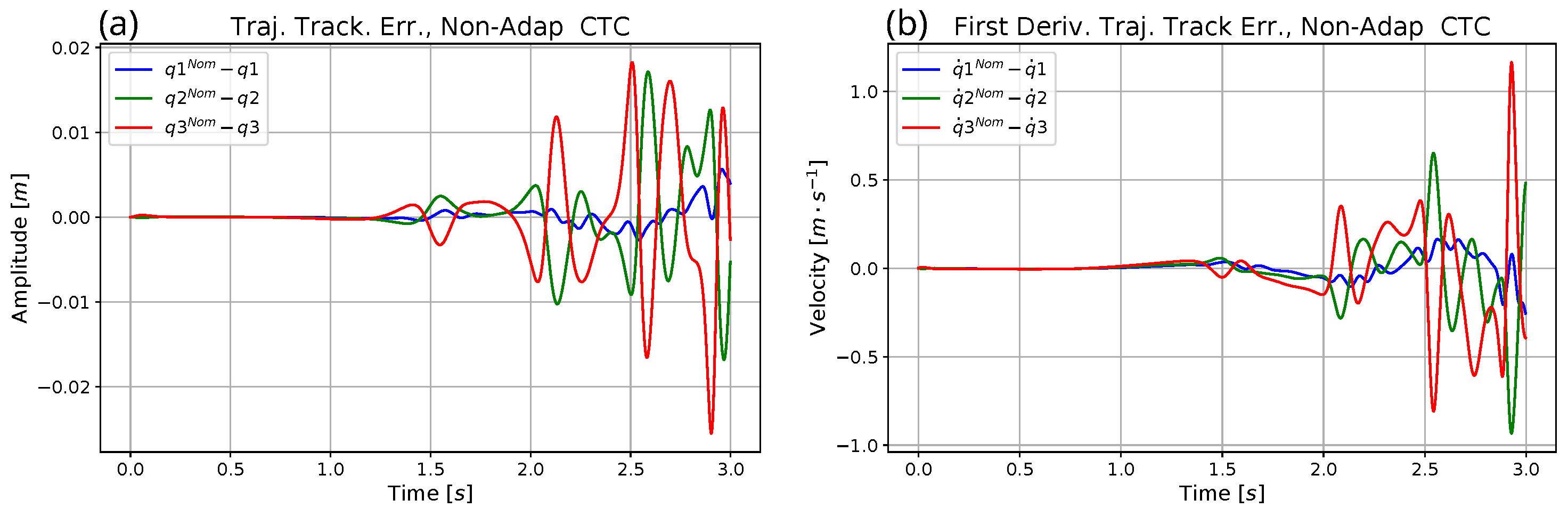 Mathematics 10 03609 g012