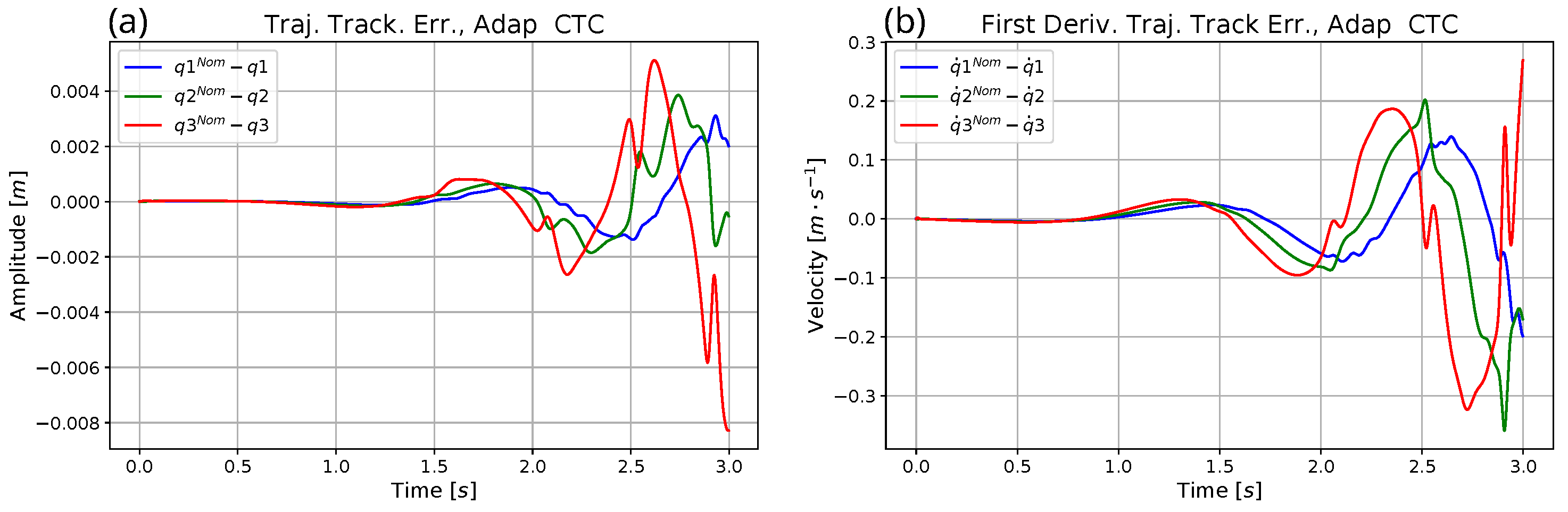 Mathematics 10 03609 g013