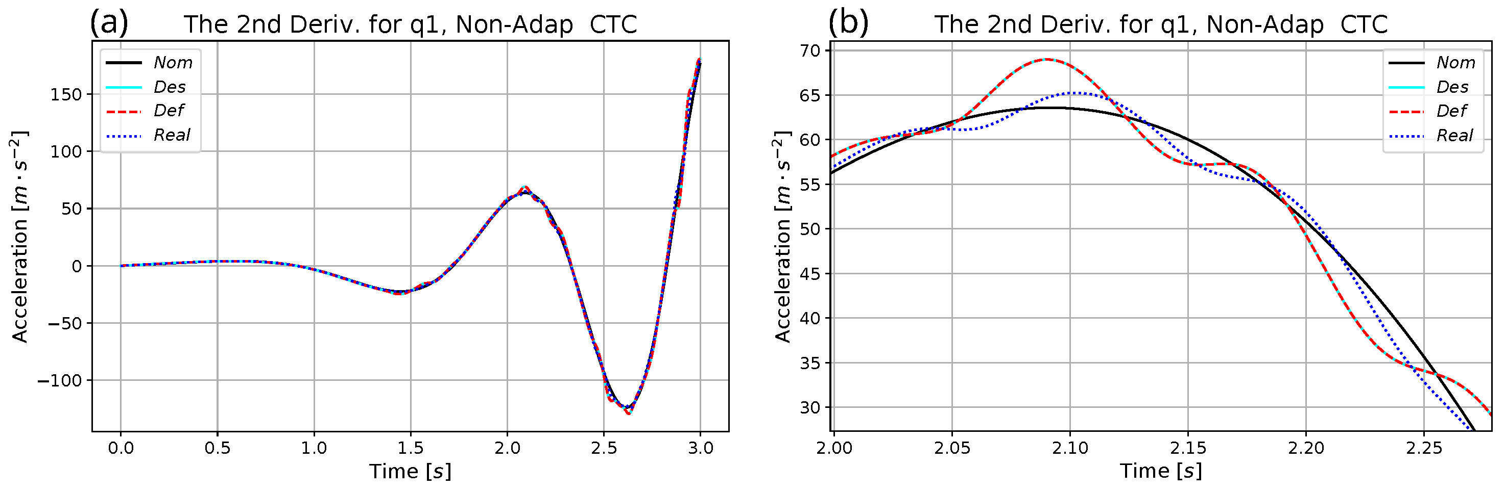 Mathematics 10 03609 g014