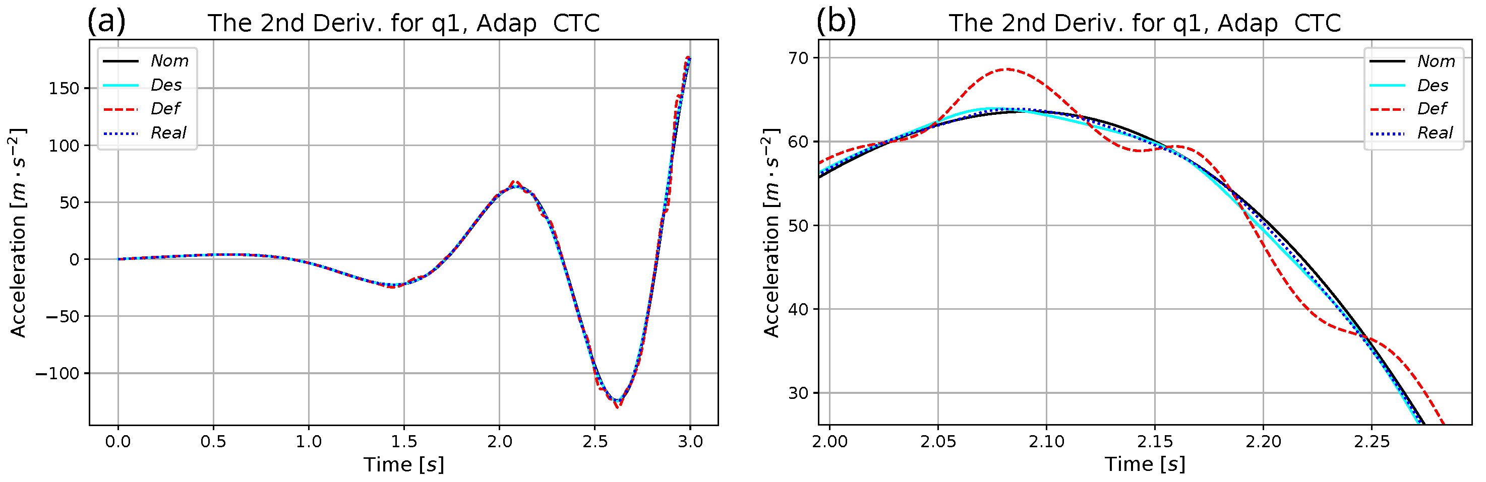 Mathematics 10 03609 g015