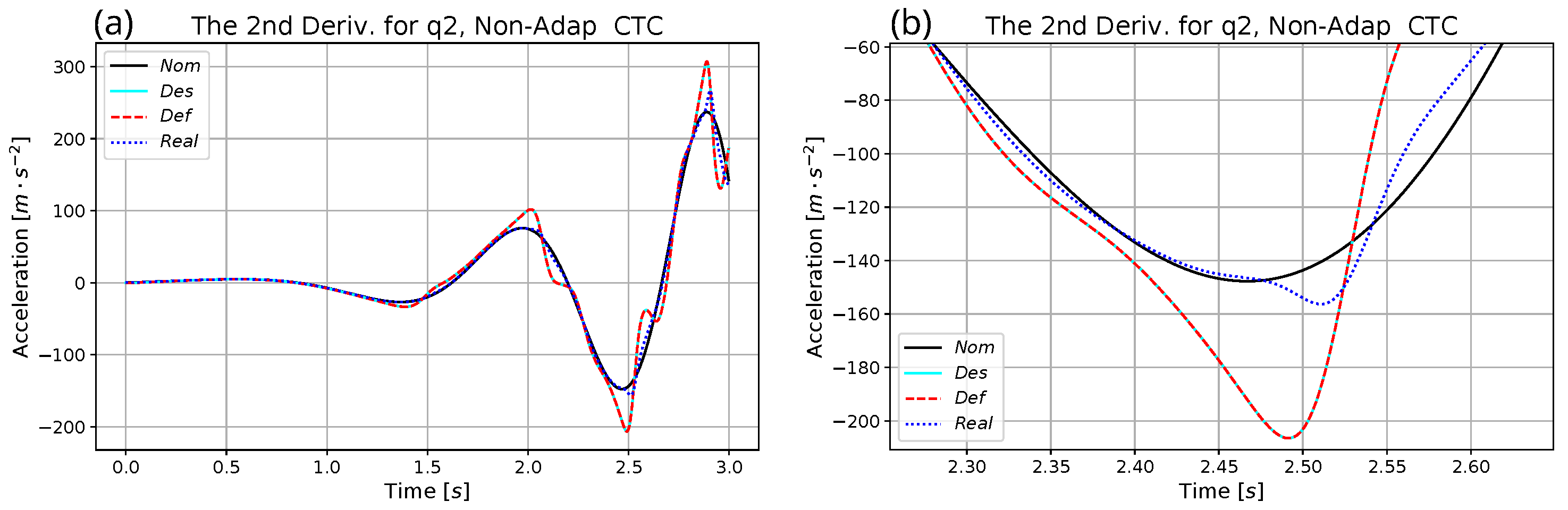Mathematics 10 03609 g016