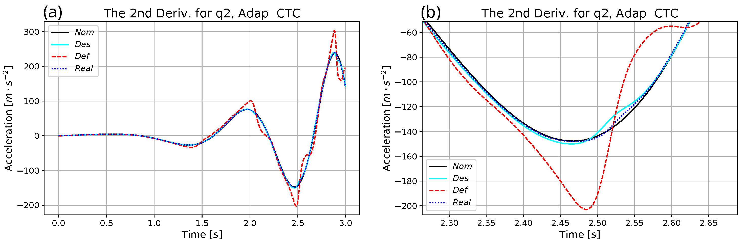 Mathematics 10 03609 g017