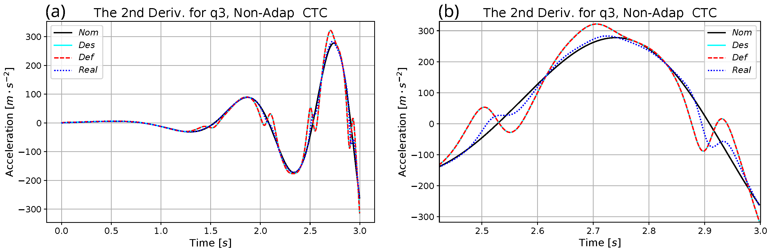 Mathematics 10 03609 g018