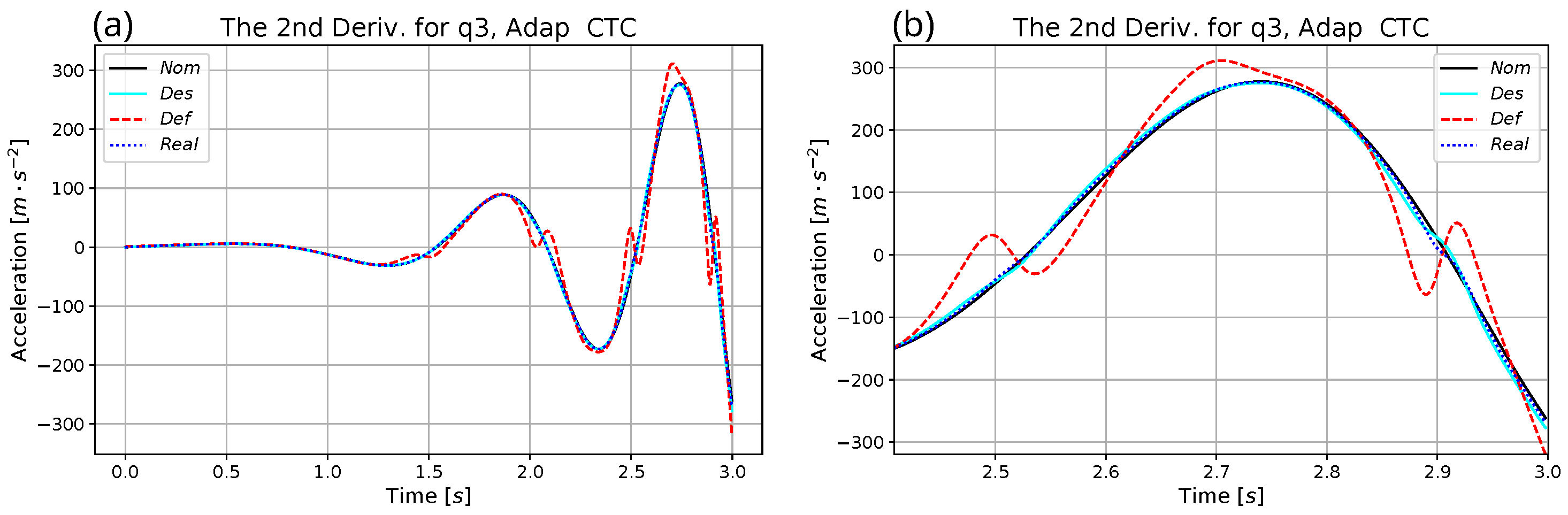 Mathematics 10 03609 g019