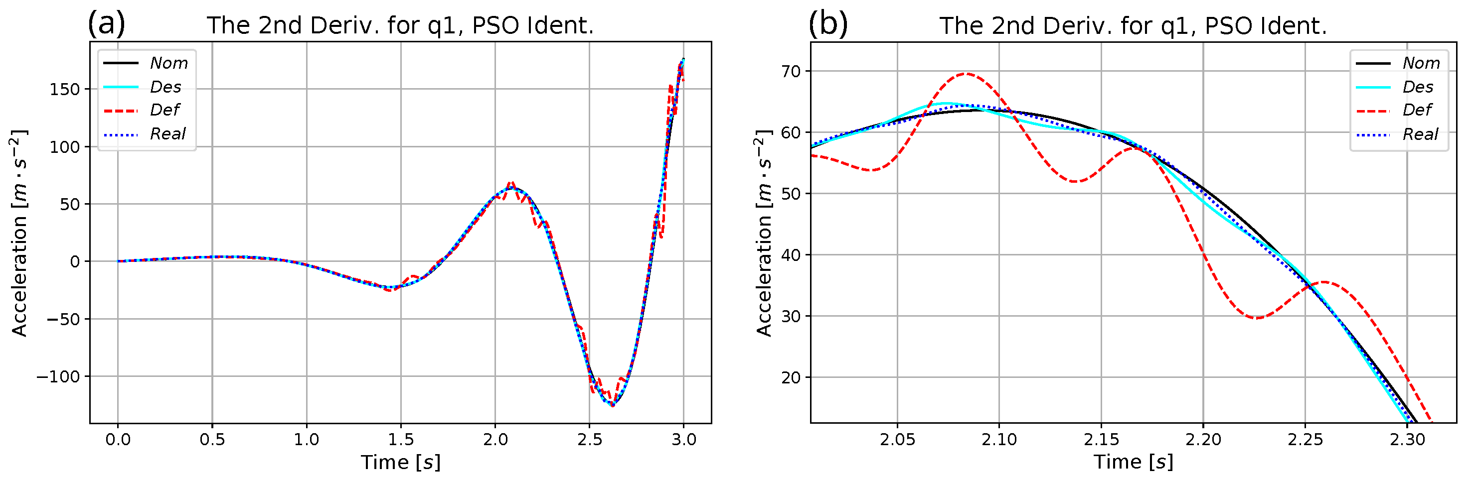 Mathematics 10 03609 g020
