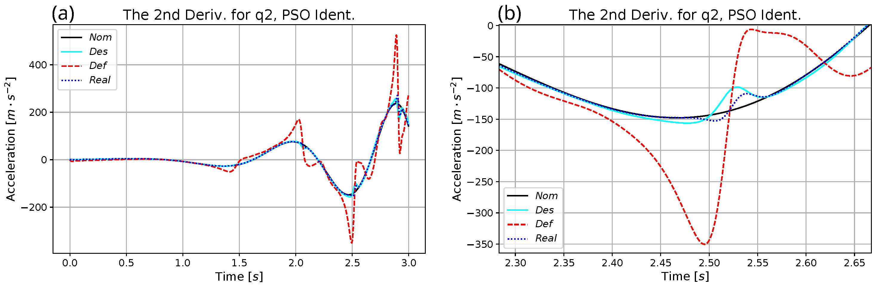 Mathematics 10 03609 g021