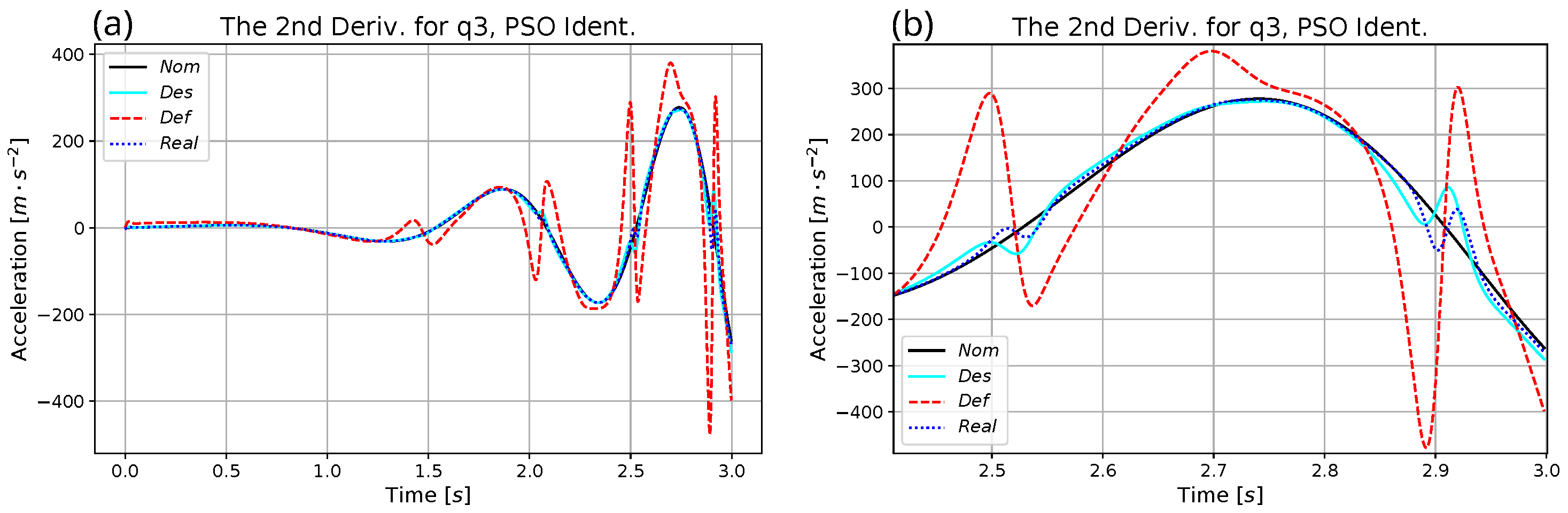 Mathematics 10 03609 g022