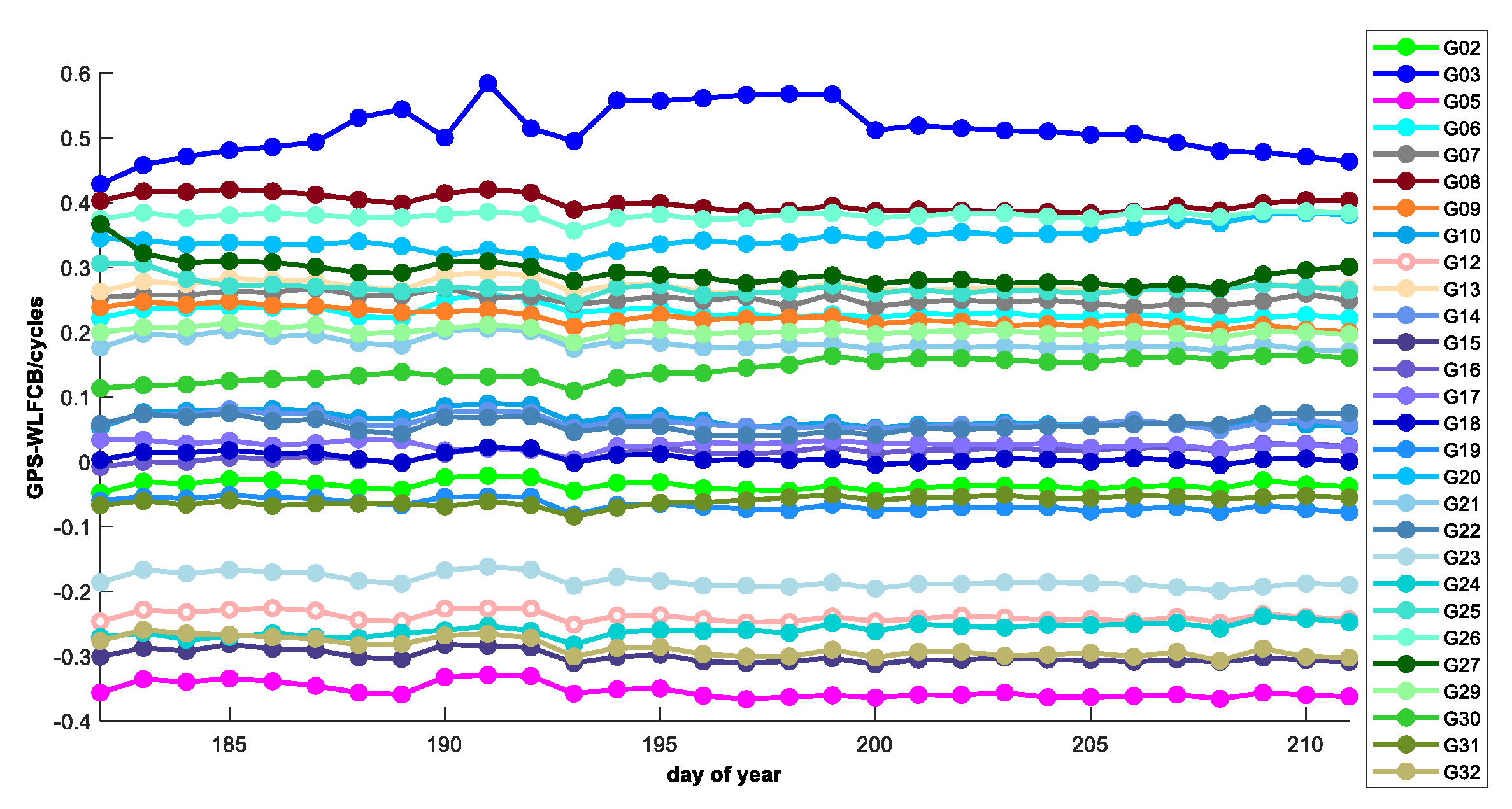 Mathematics 10 03610 g003