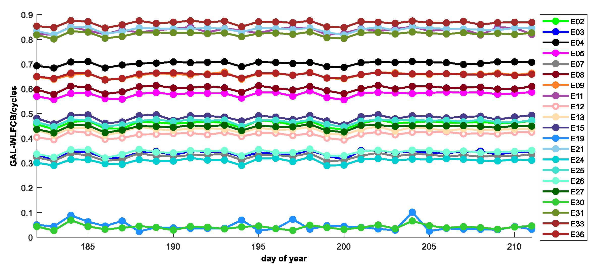 Mathematics 10 03610 g004