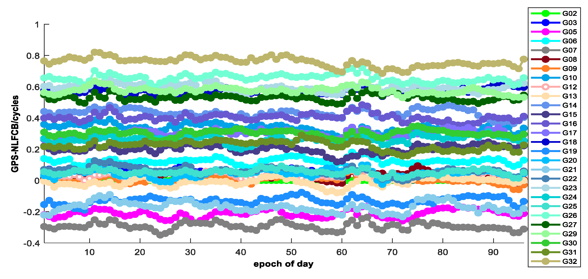 Mathematics 10 03610 g009