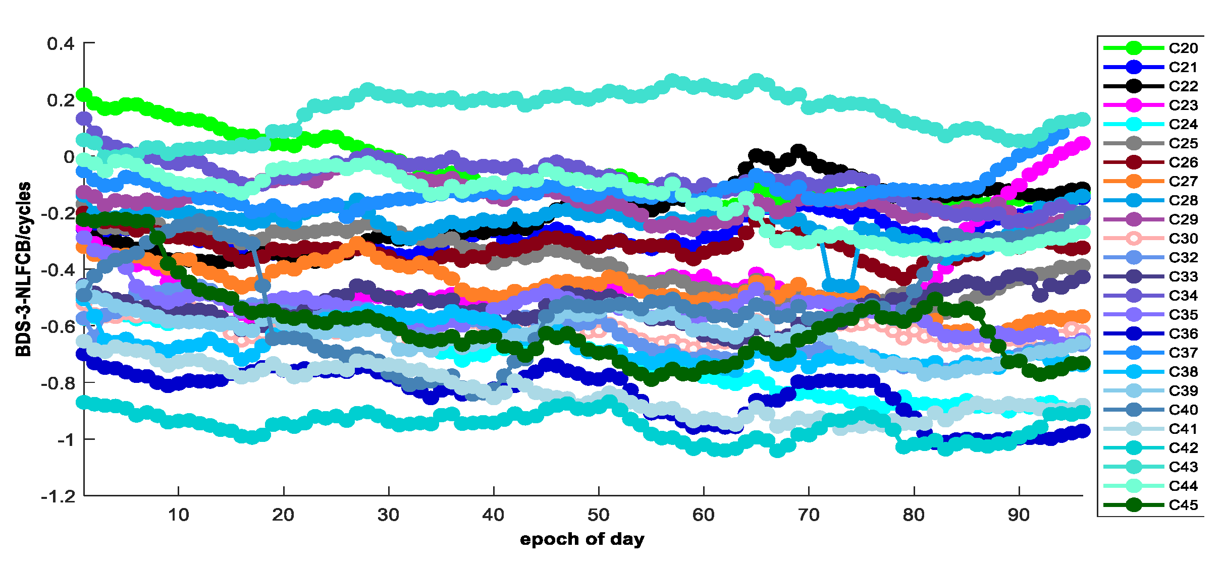 Mathematics 10 03610 g012