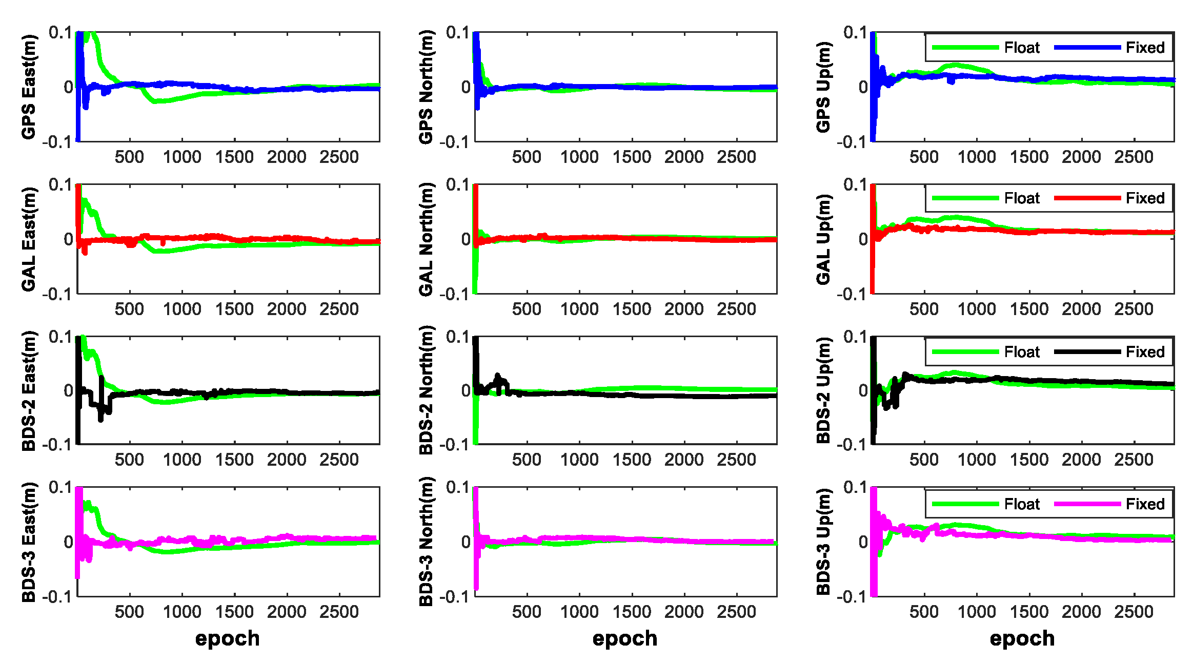 Mathematics 10 03610 g016