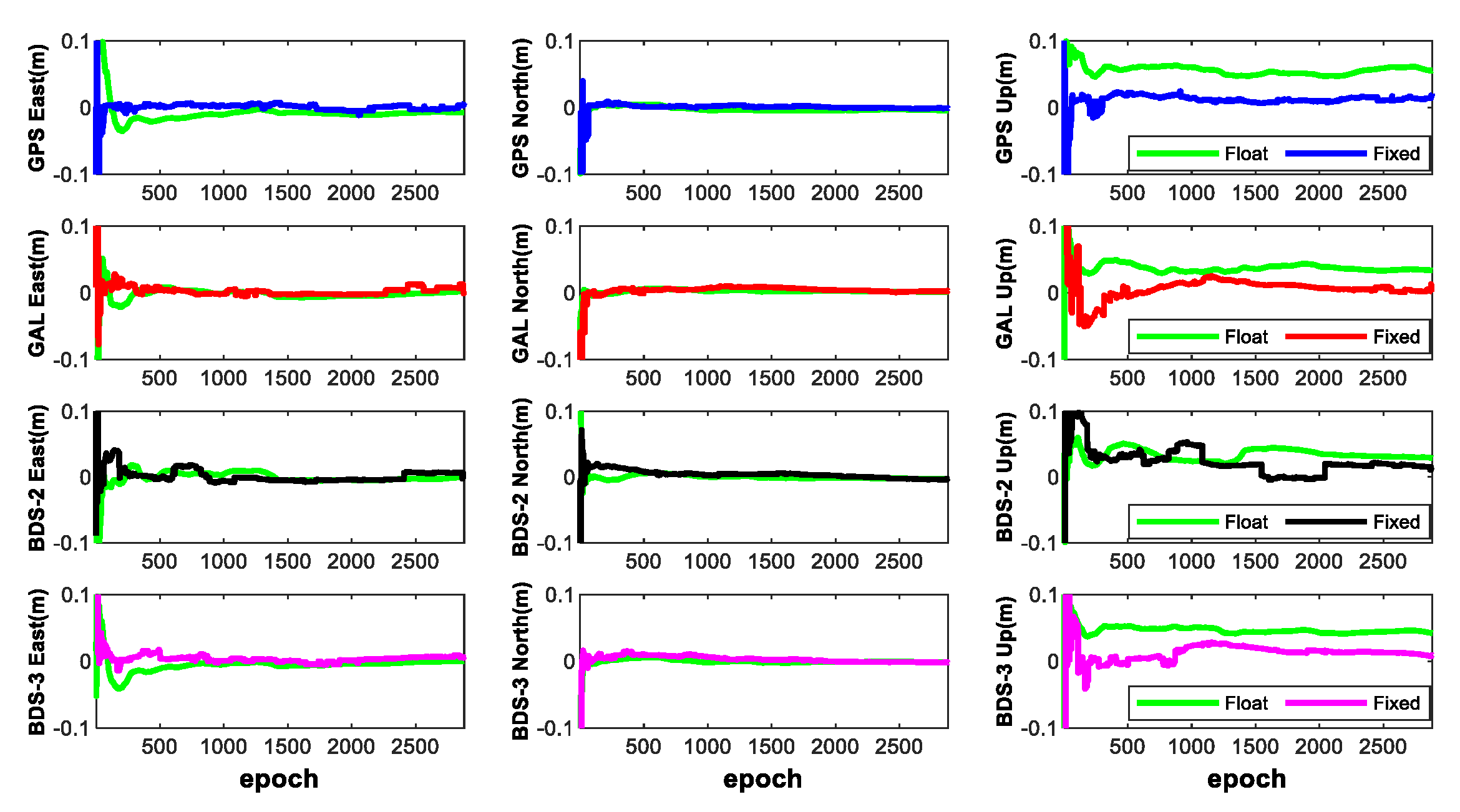 Mathematics 10 03610 g017
