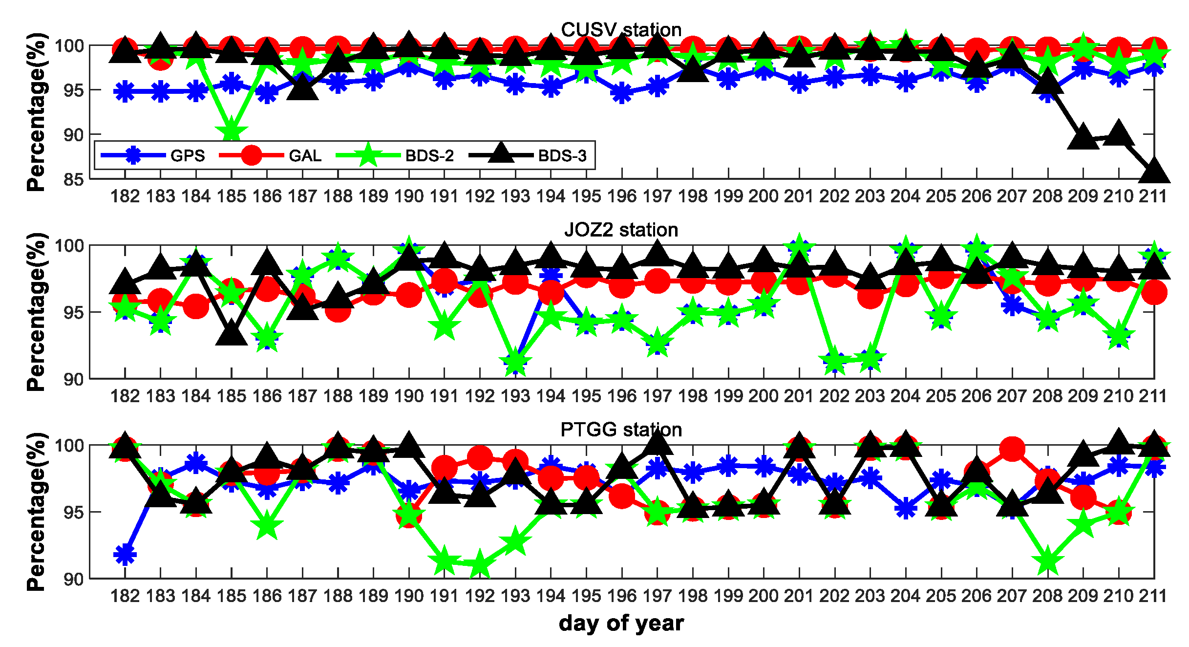 Mathematics 10 03610 g018