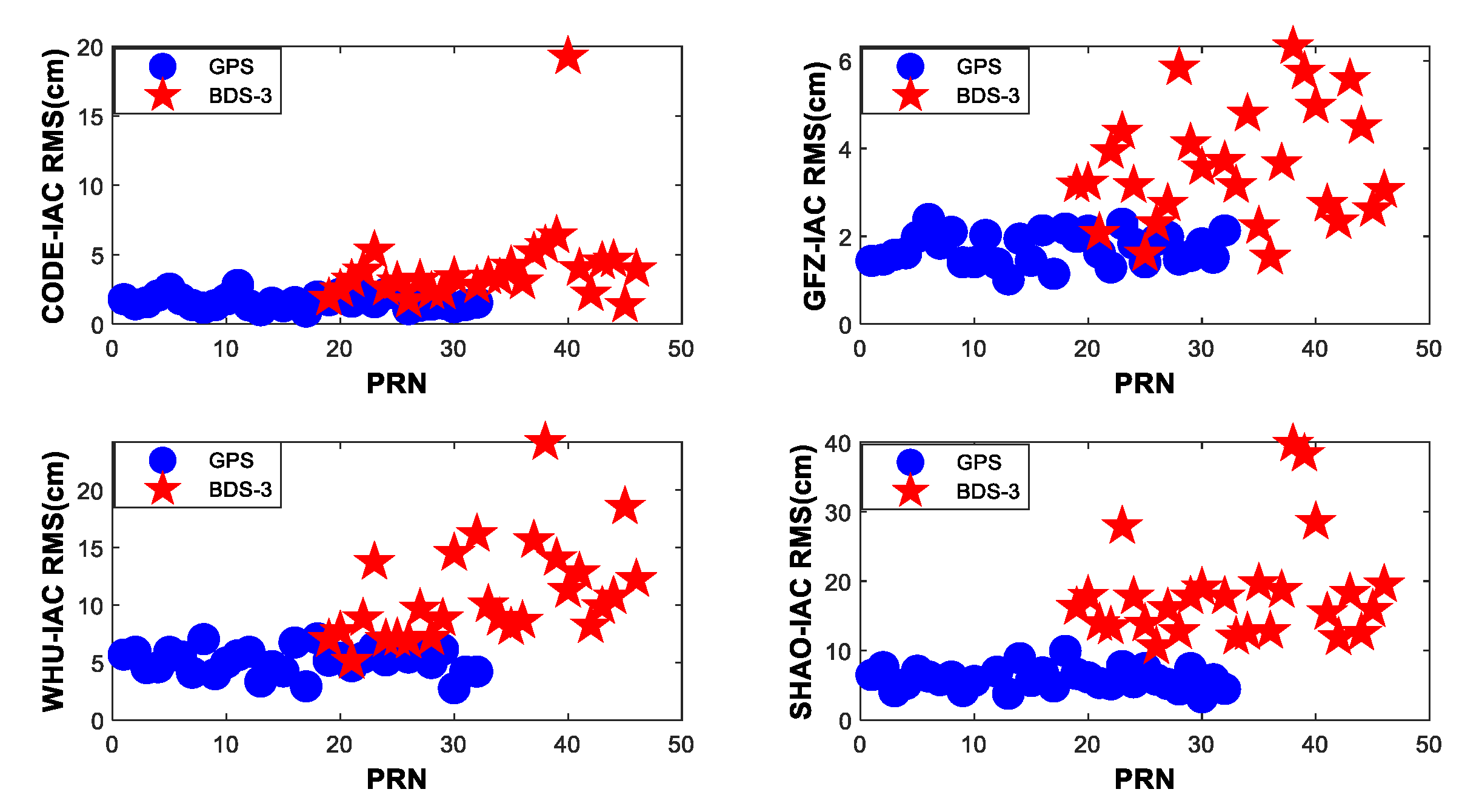 Mathematics 10 03610 g021