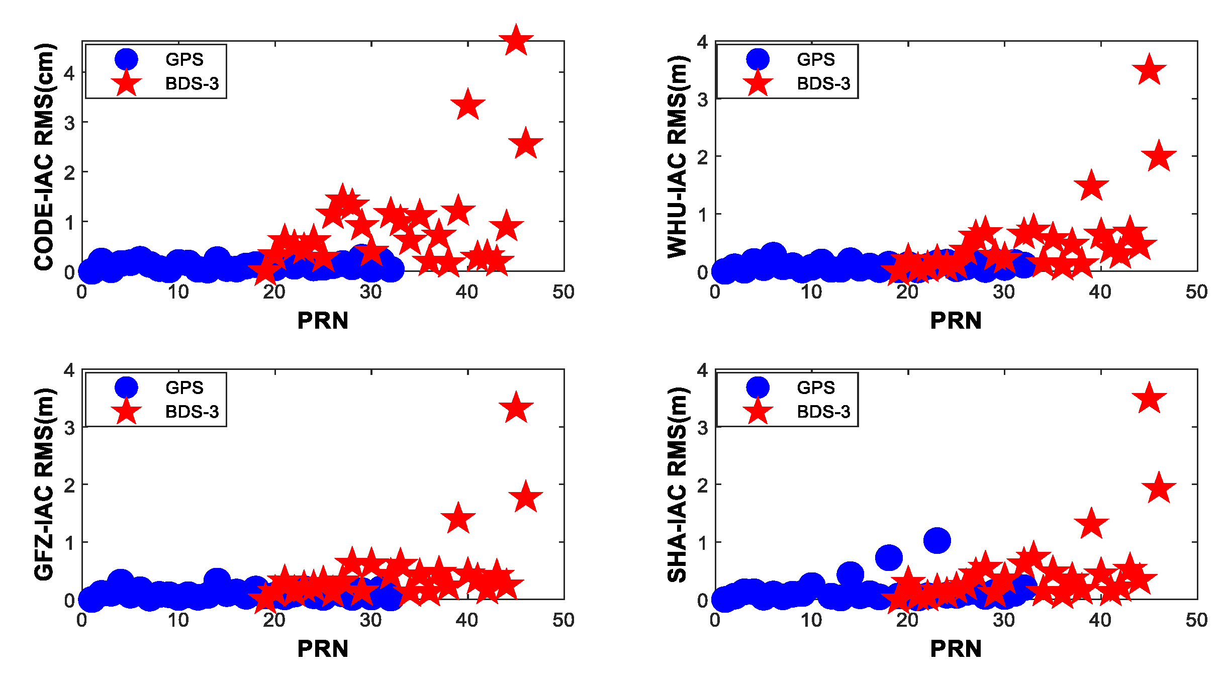 Mathematics 10 03610 g022