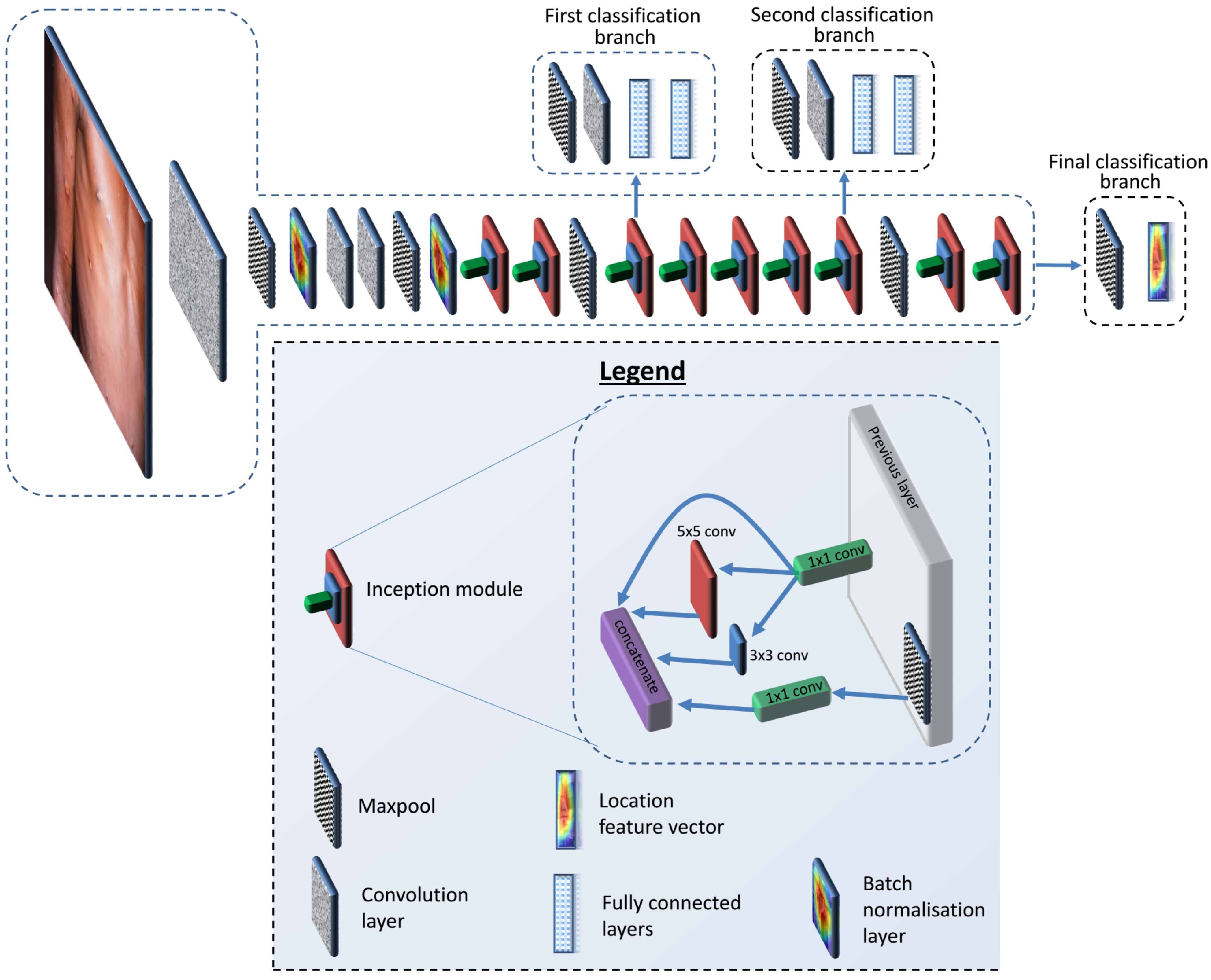 Mathematics 10 03614 g001 Mathematics 10 03614 g001