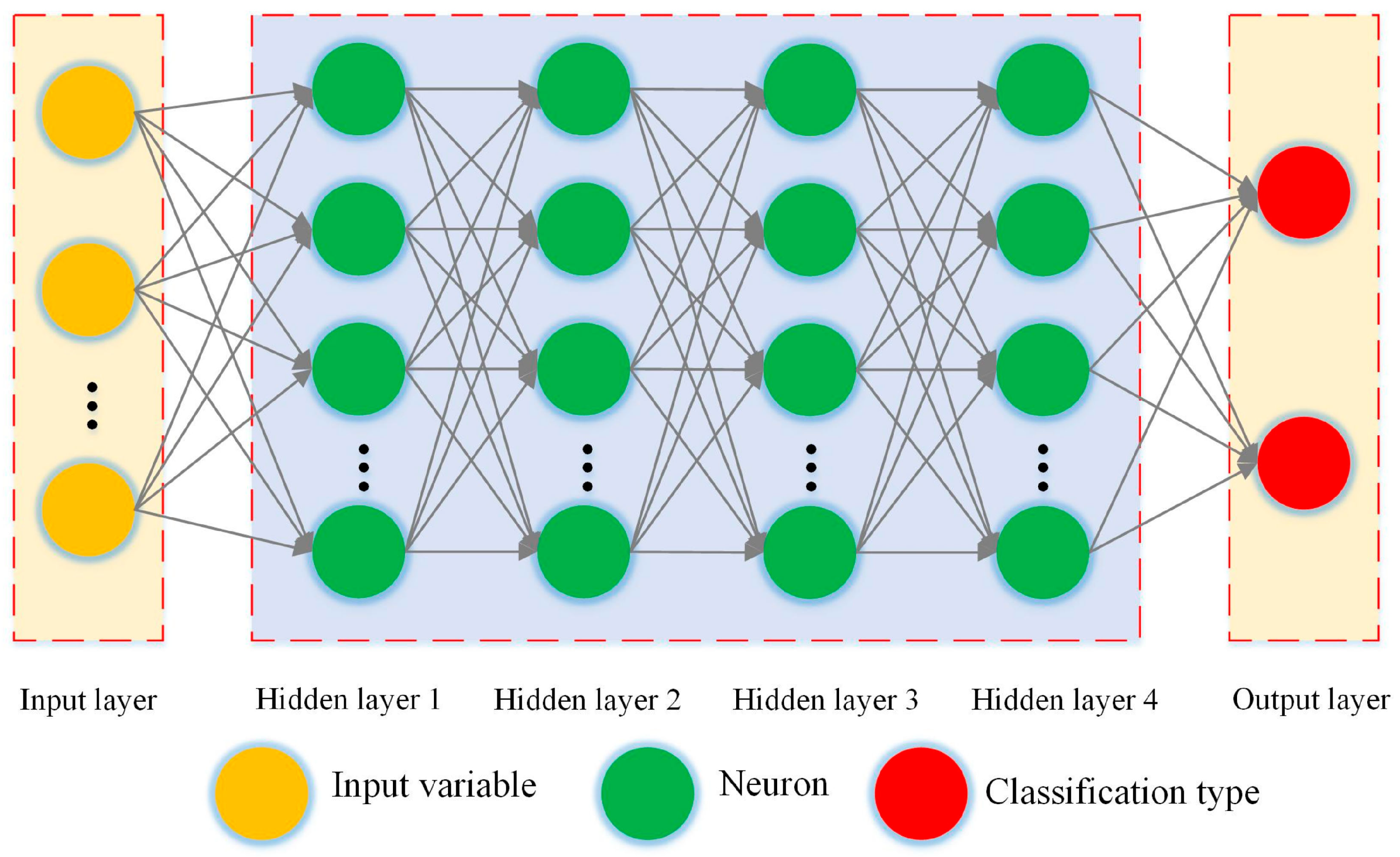 Mathematics 10 03614 g002 Mathematics 10 03614 g002