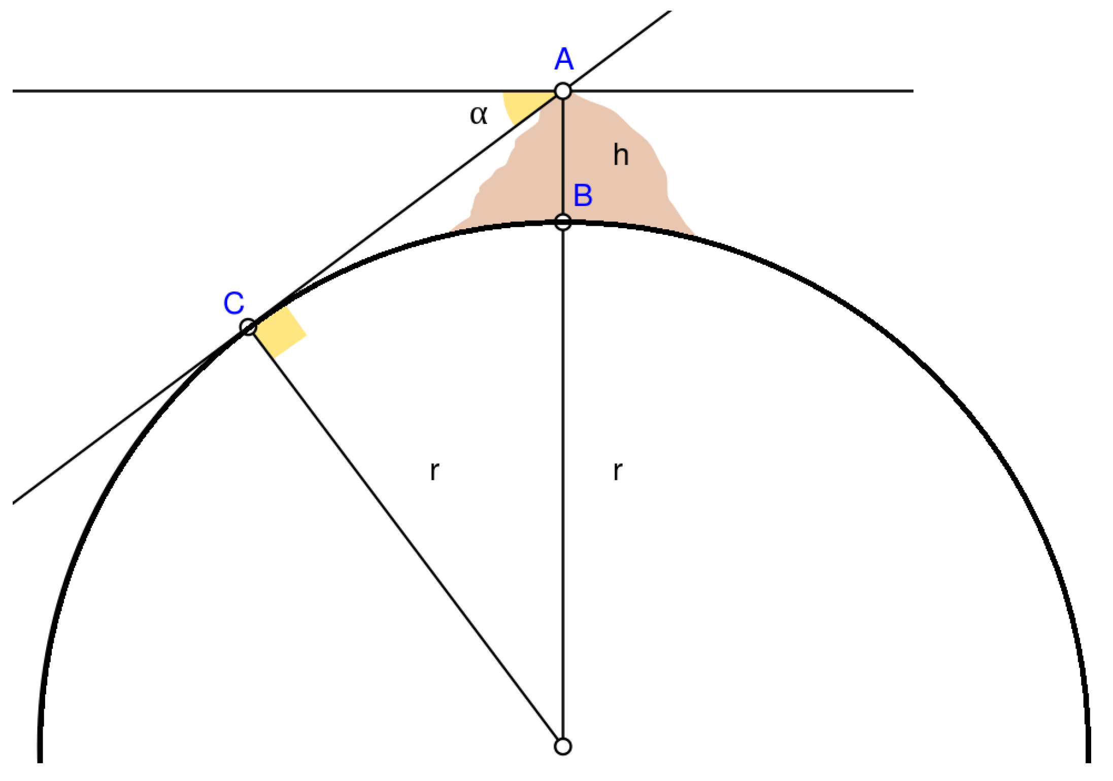 Mathematics 10 03614 g003 Mathematics 10 03614 g003