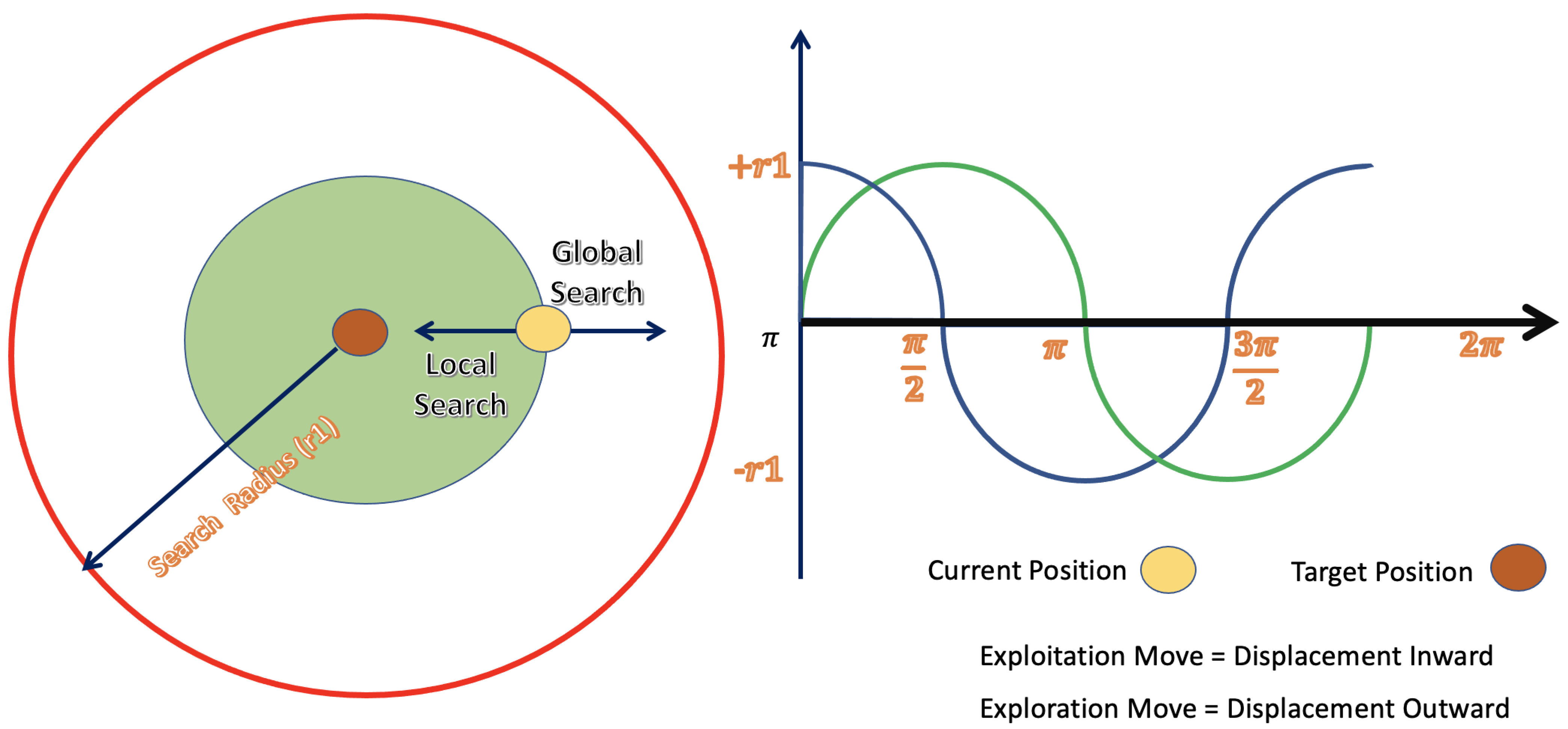 Mathematics 10 03614 g004 Mathematics 10 03614 g004