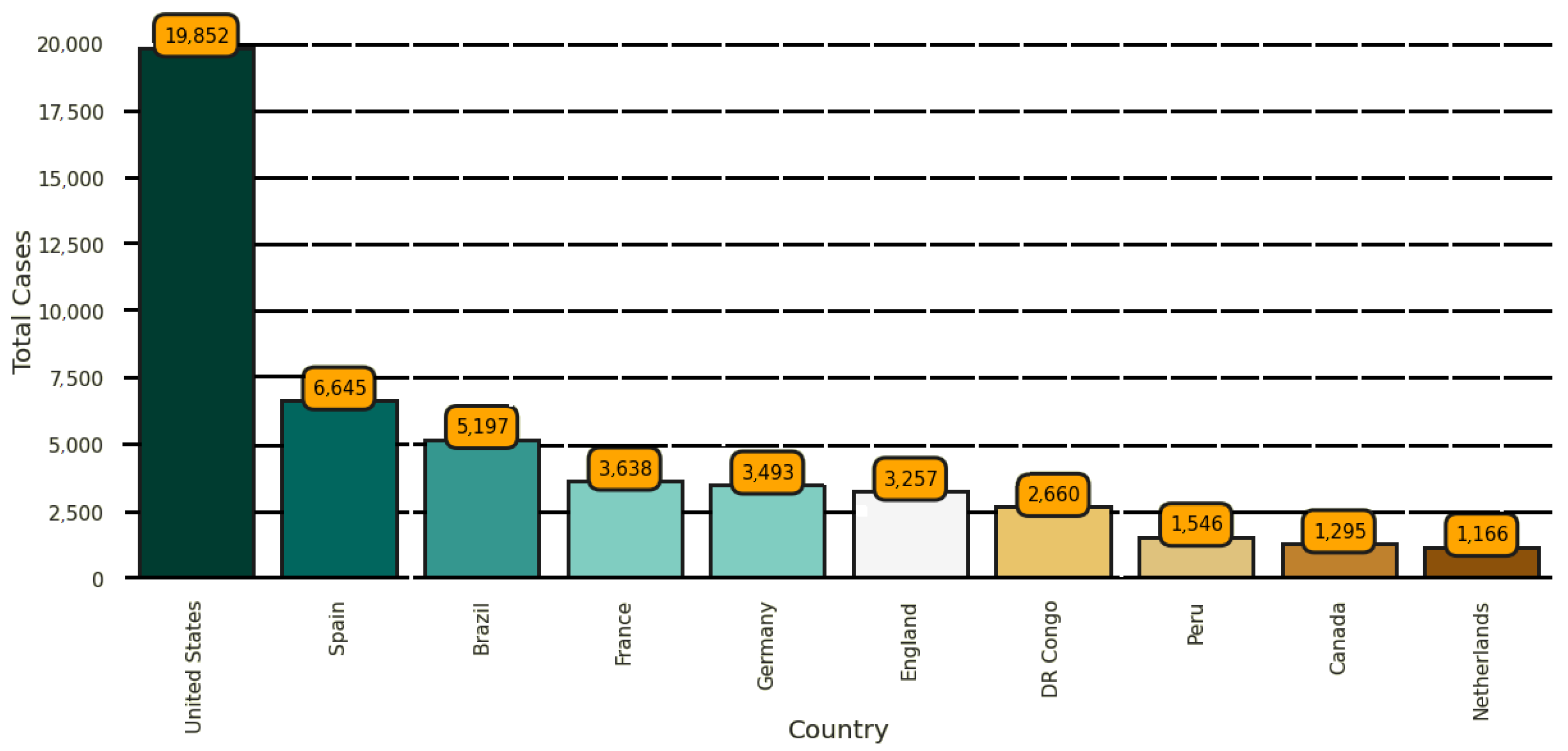 Mathematics 10 03614 g008 Mathematics 10 03614 g008