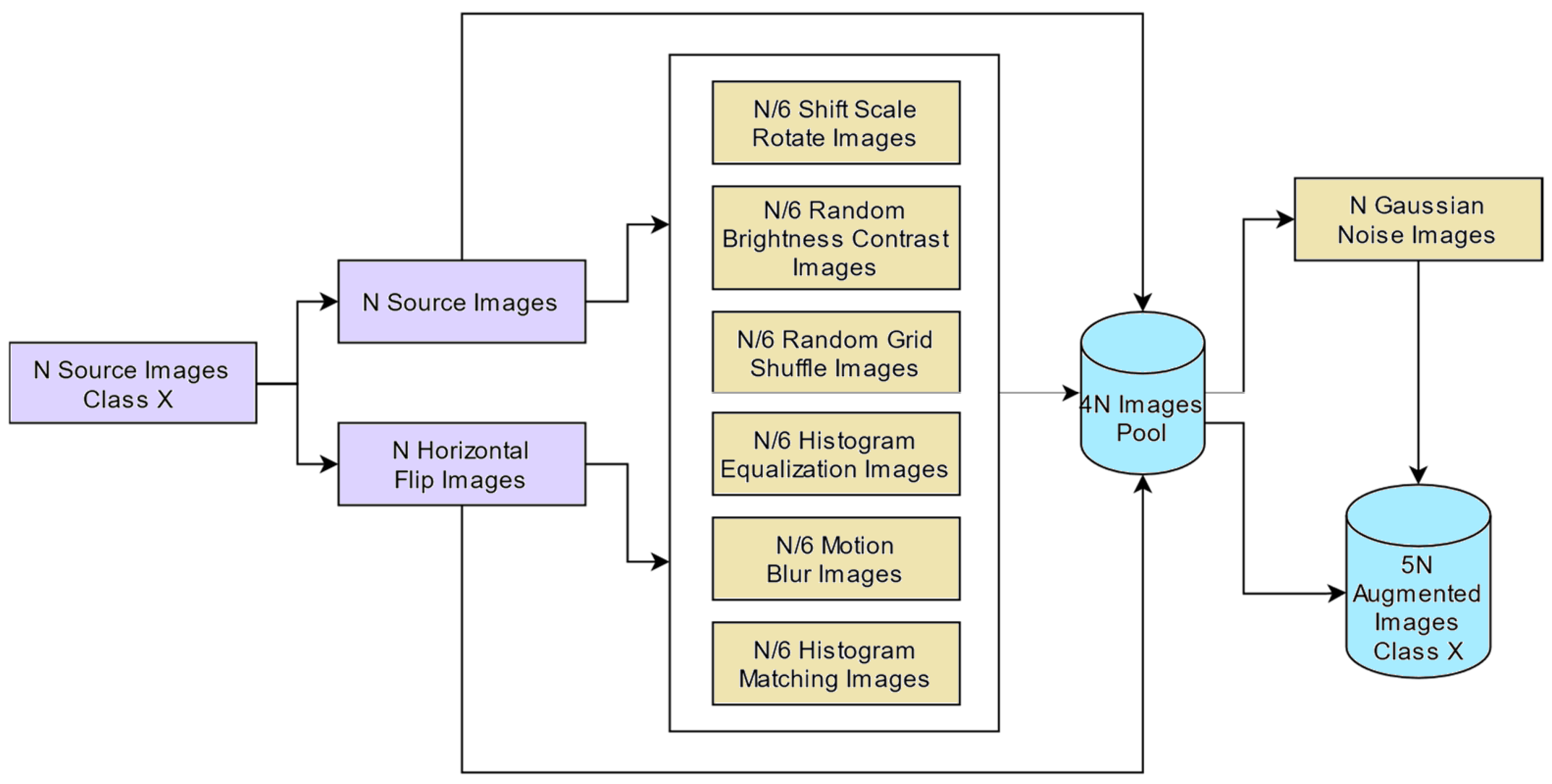 Mathematics 10 03614 g009 Mathematics 10 03614 g009