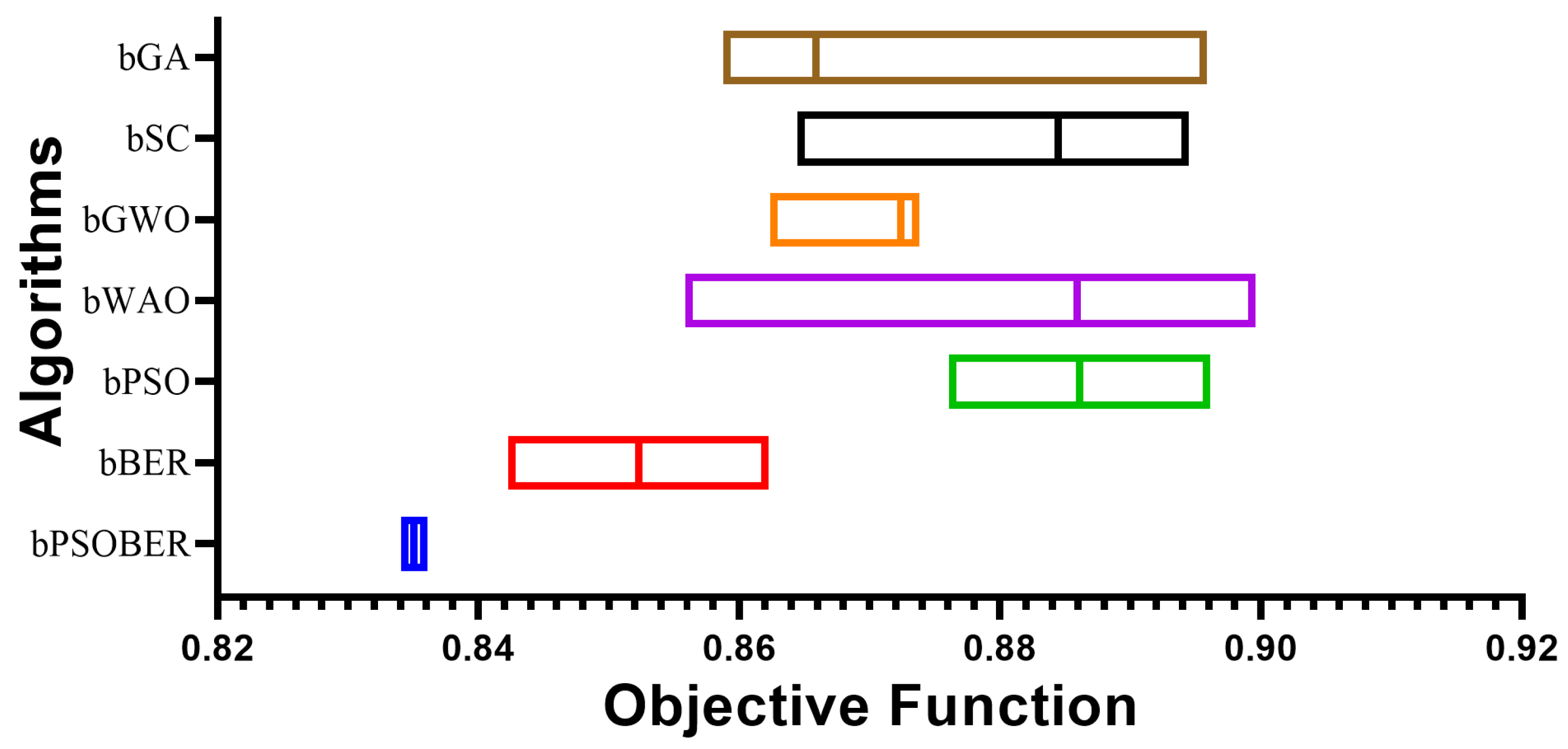 Mathematics 10 03614 g011 Mathematics 10 03614 g011