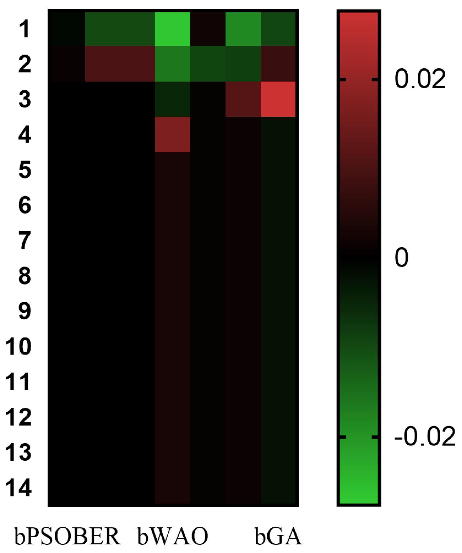 Mathematics 10 03614 g012 Mathematics 10 03614 g012