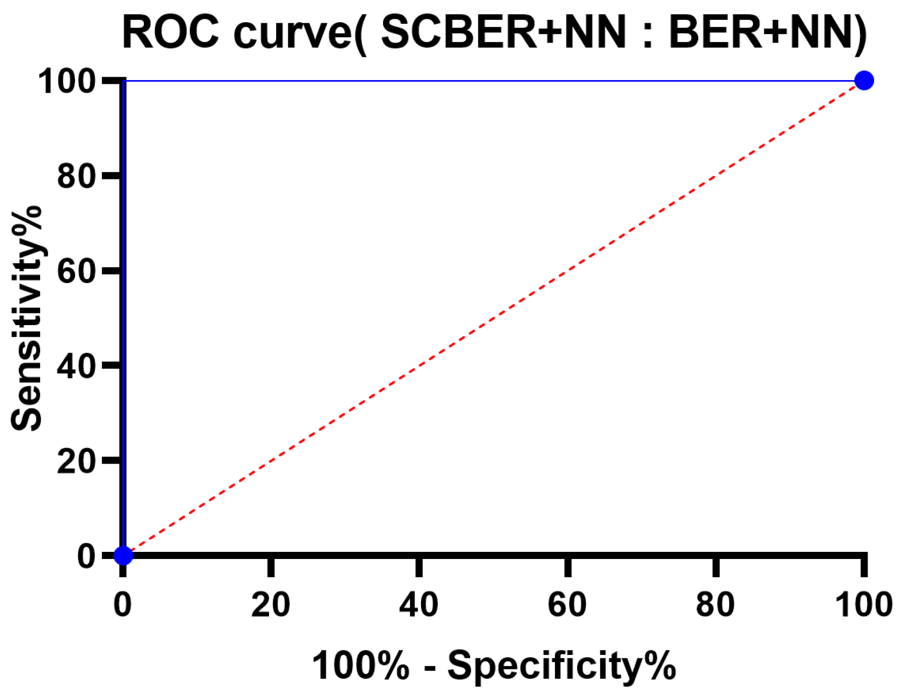 Mathematics 10 03614 g014 Mathematics 10 03614 g014