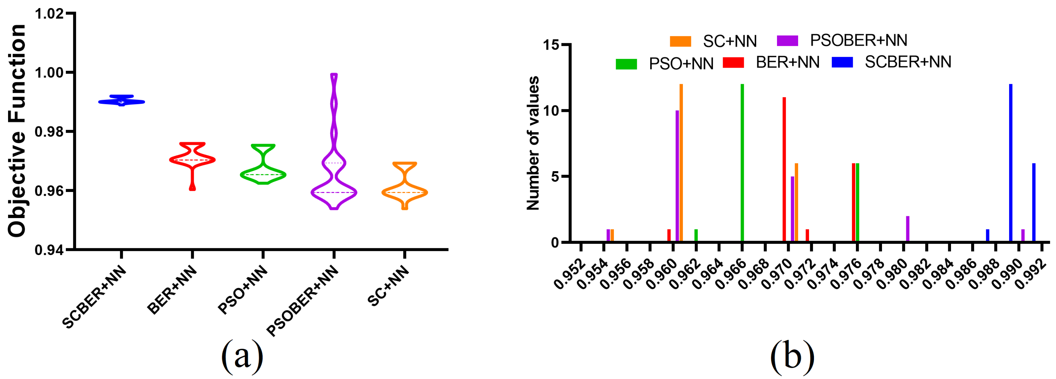 Mathematics 10 03614 g015 Mathematics 10 03614 g015