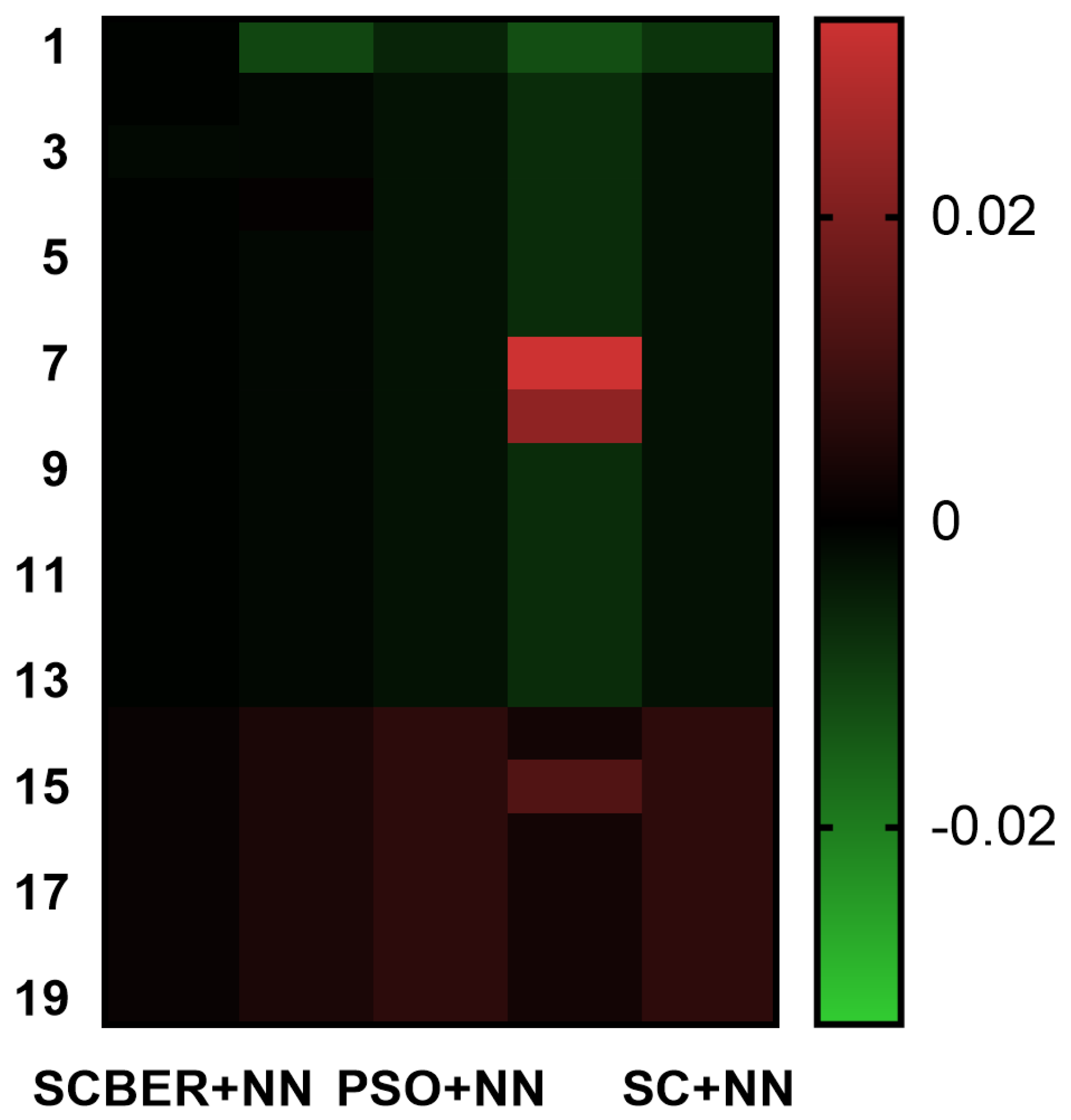 Mathematics 10 03614 g016 Mathematics 10 03614 g016