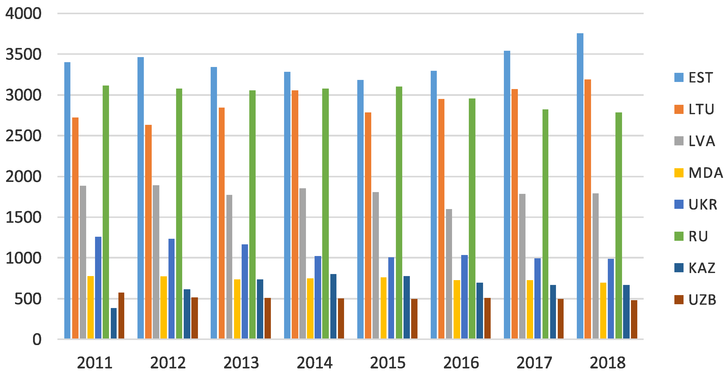 Mathematics 10 03615 g003