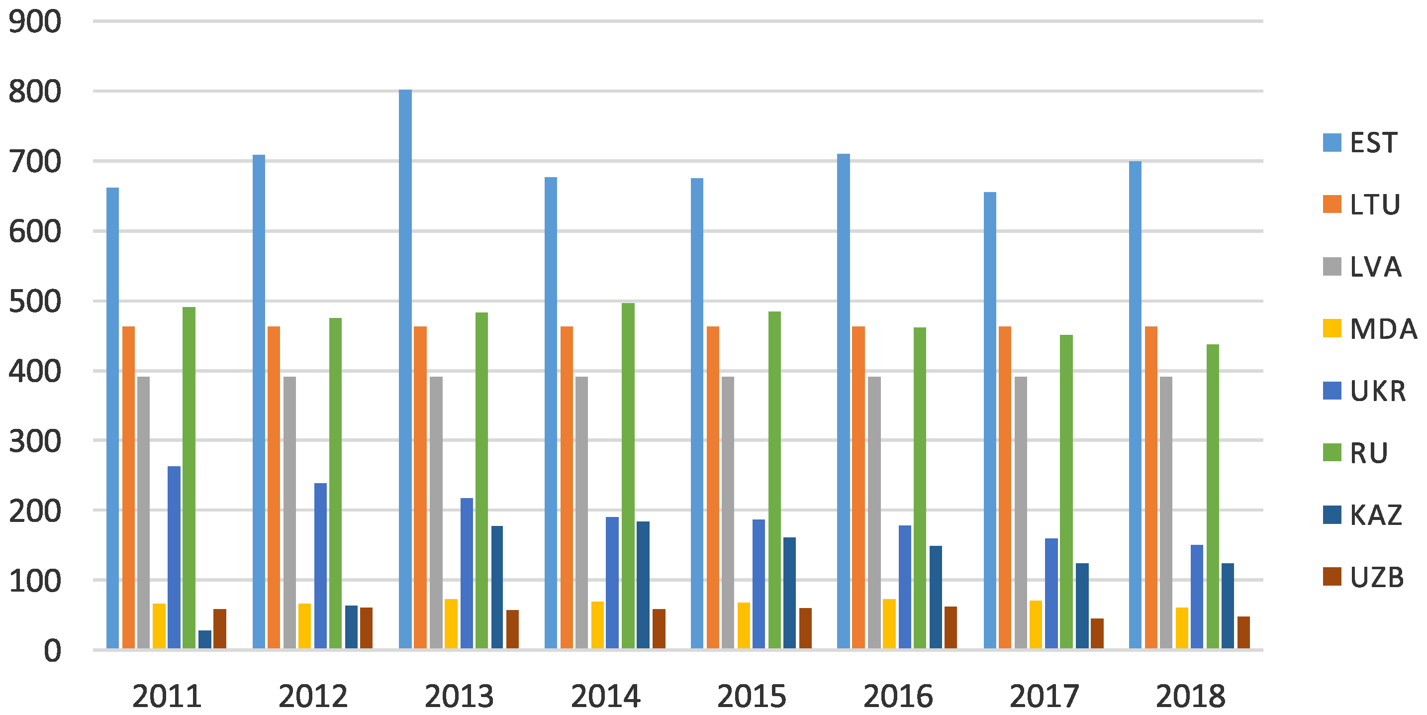 Mathematics 10 03615 g004