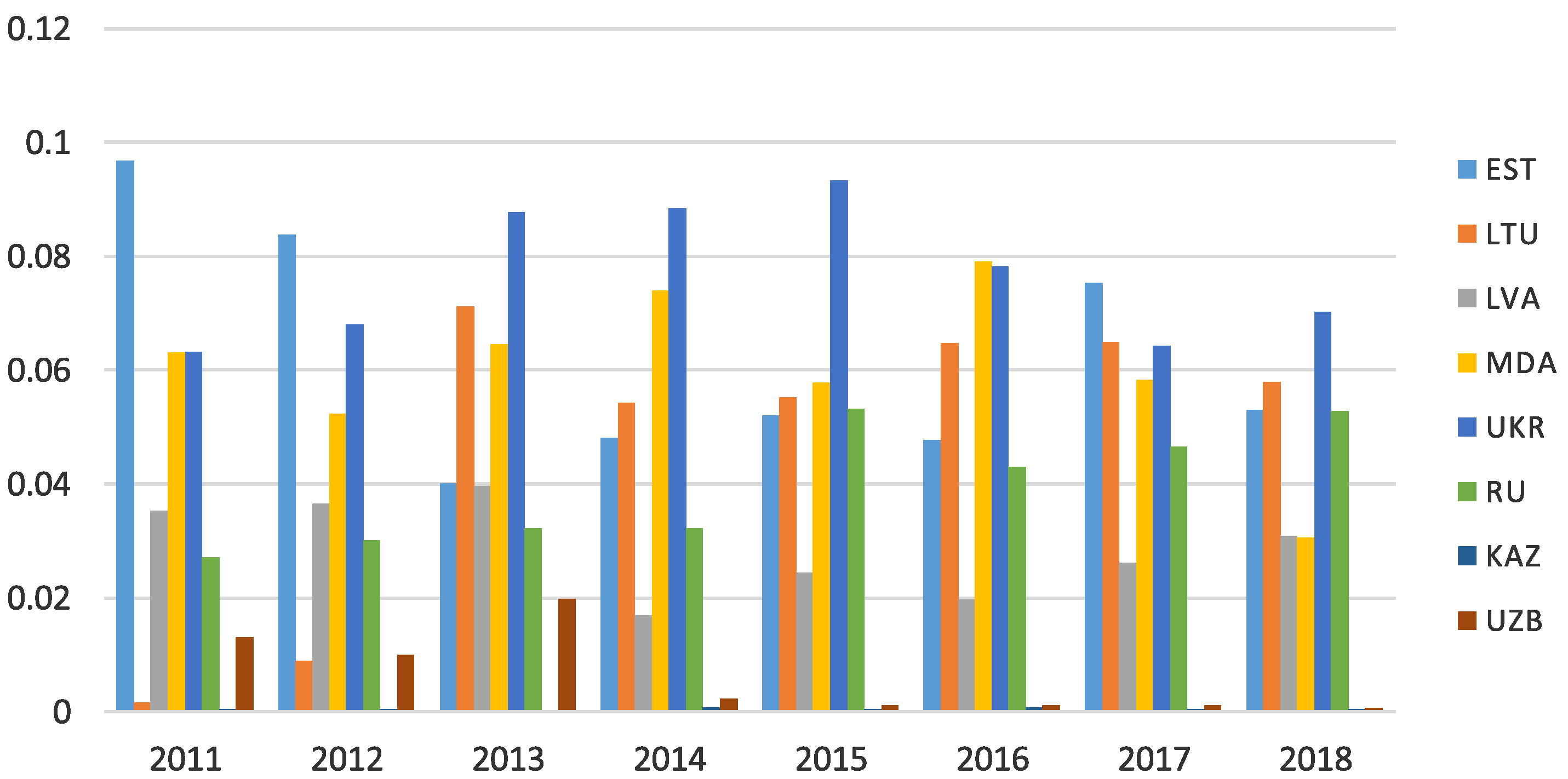 Mathematics 10 03615 g006