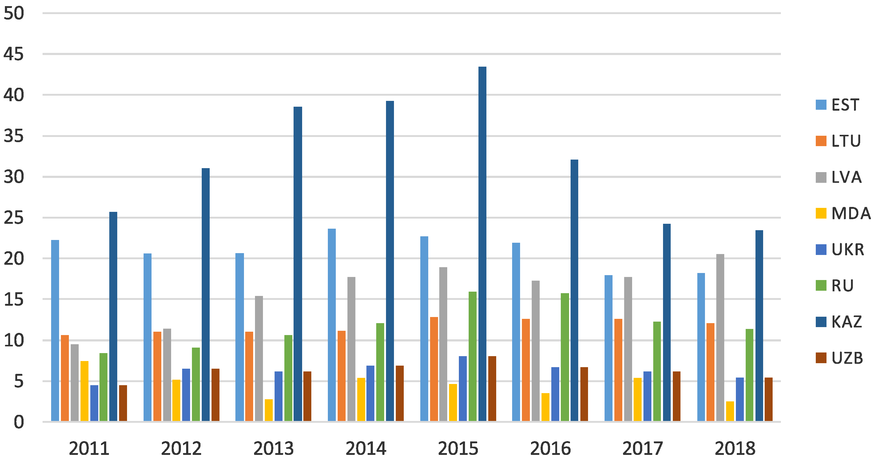 Mathematics 10 03615 g007