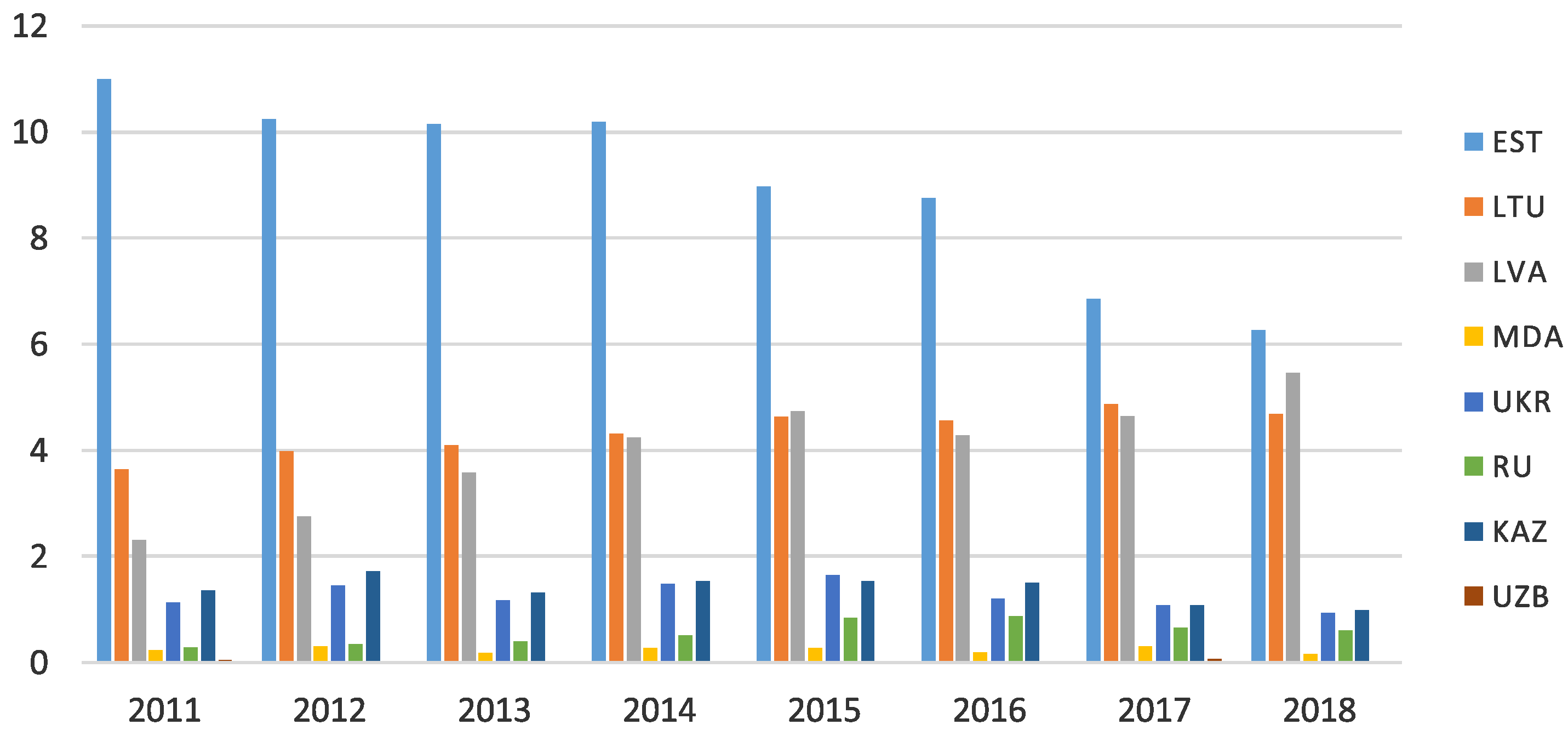 Mathematics 10 03615 g008