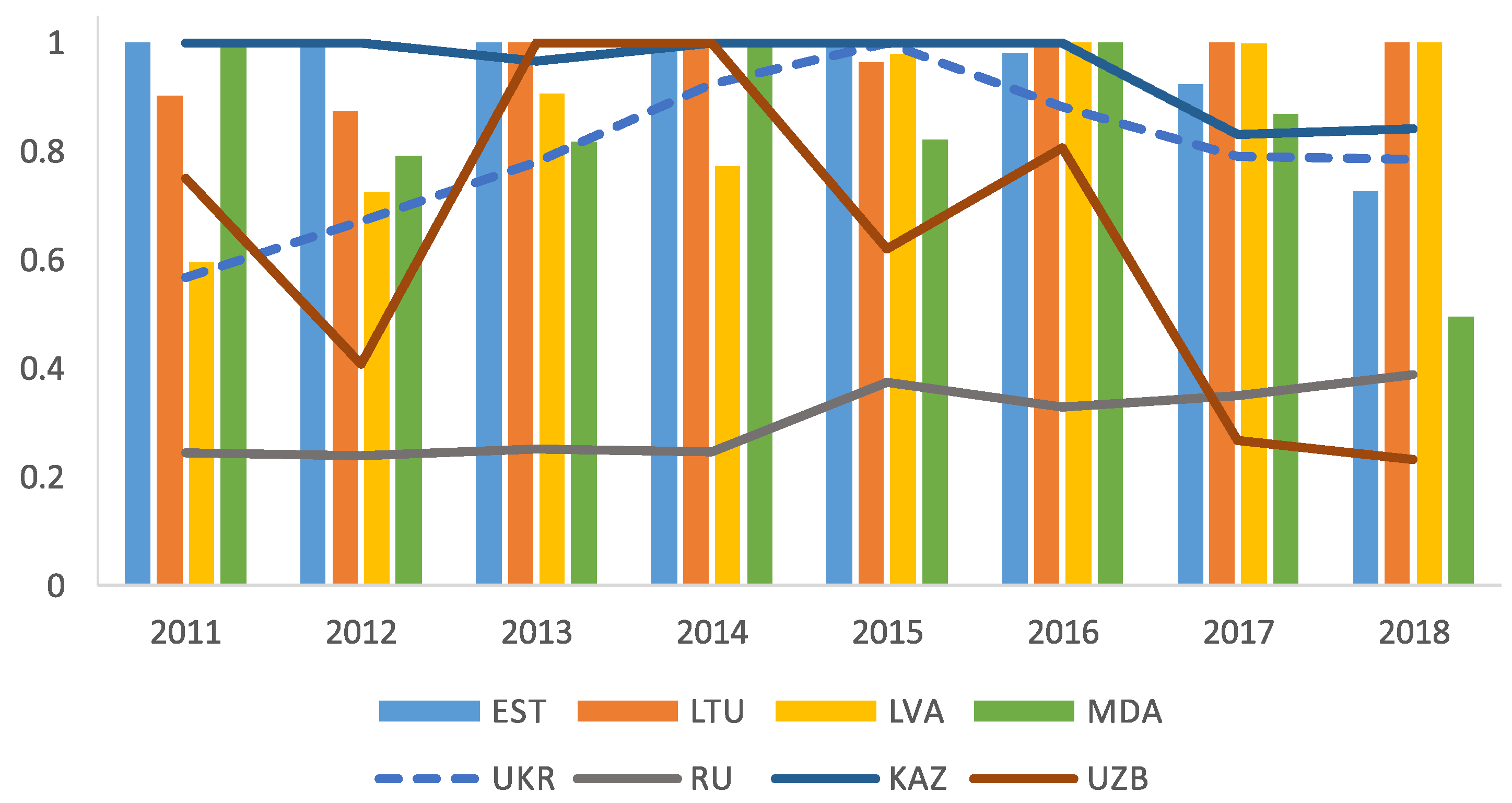 Mathematics 10 03615 g009