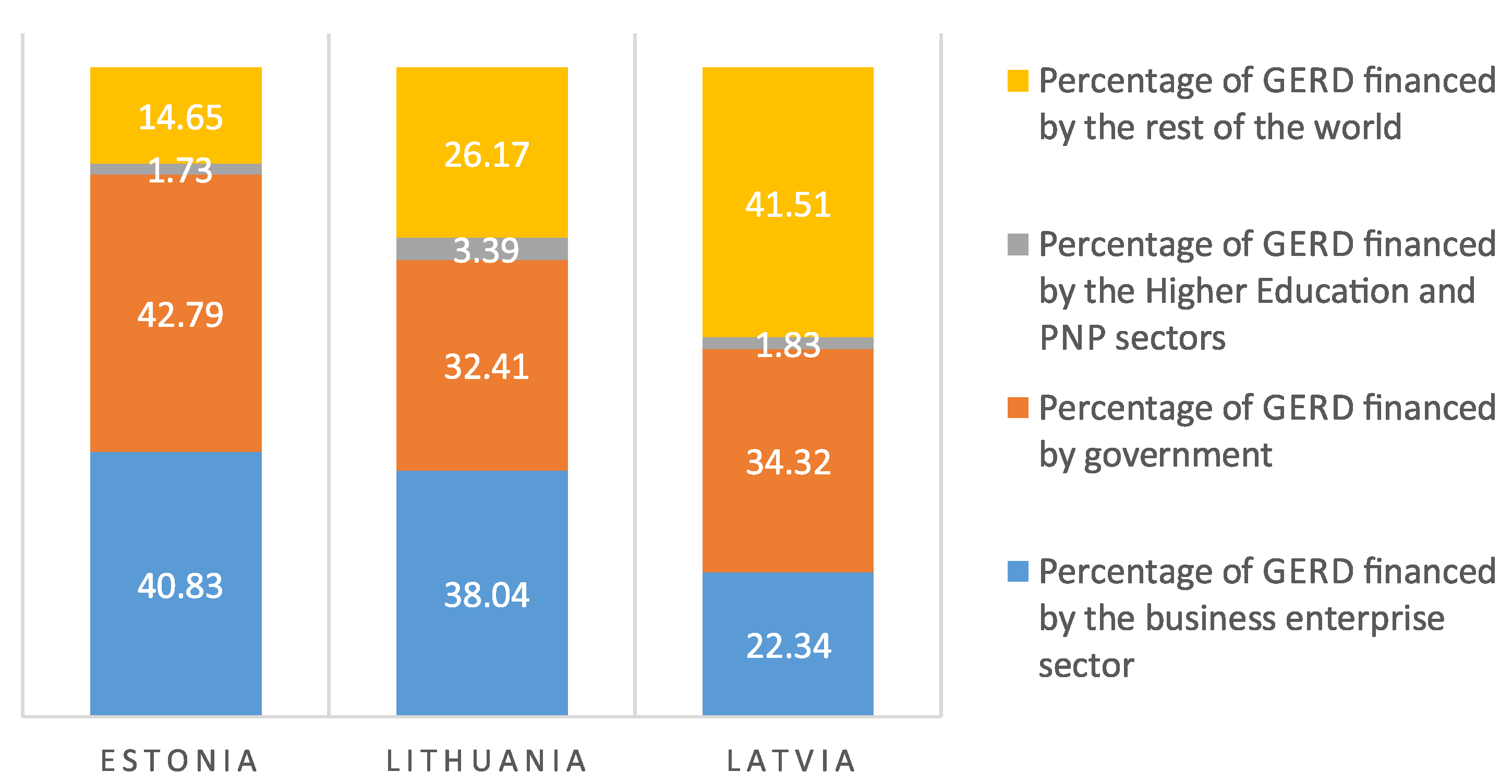 Mathematics 10 03615 g011