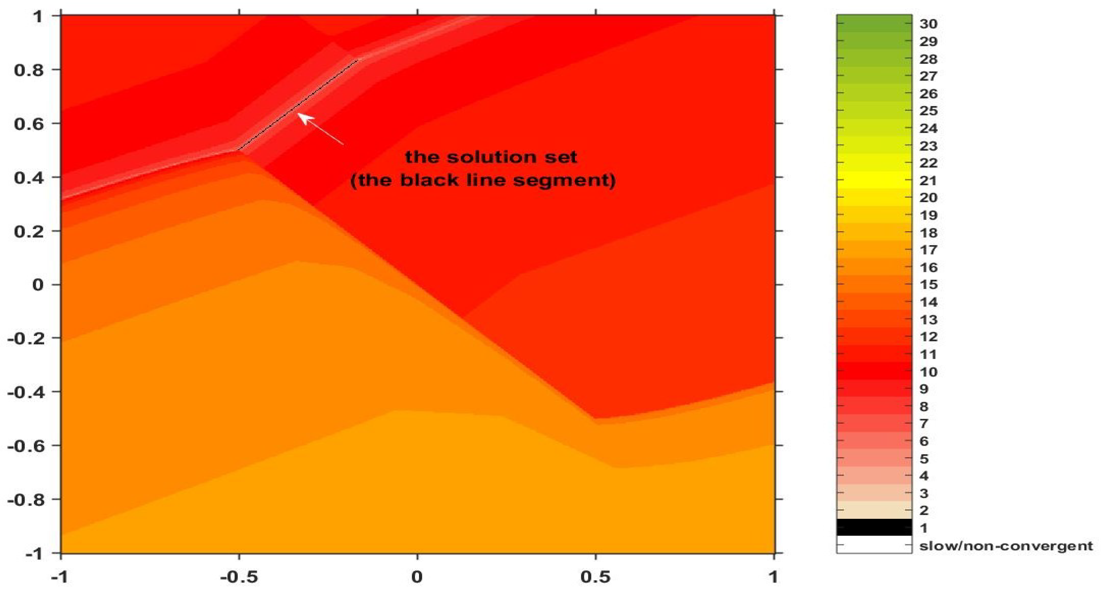 Mathematics 10 03617 g001