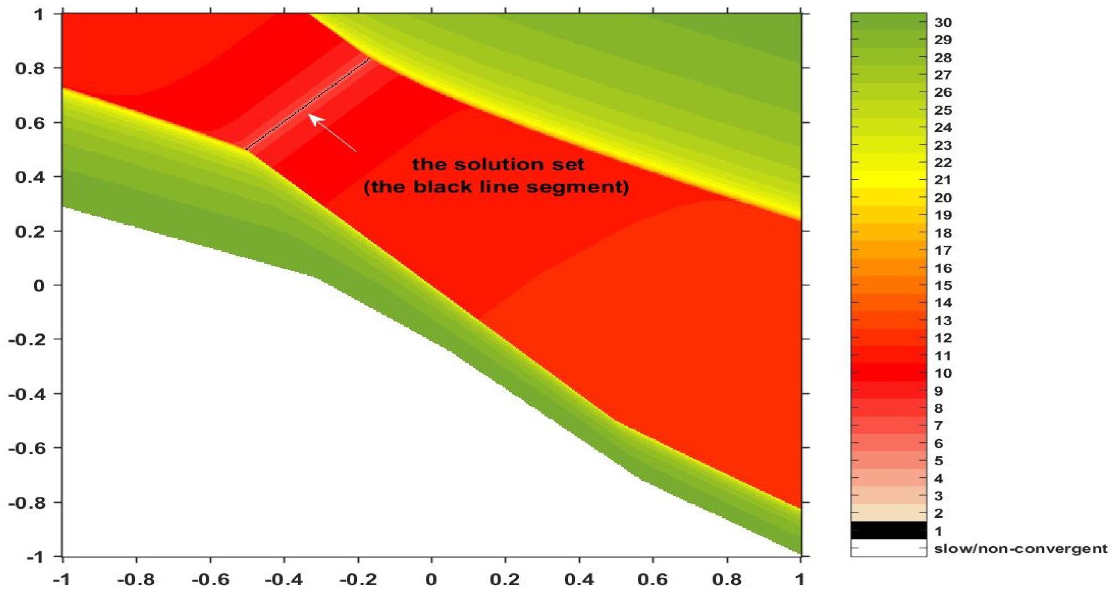 Mathematics 10 03617 g002