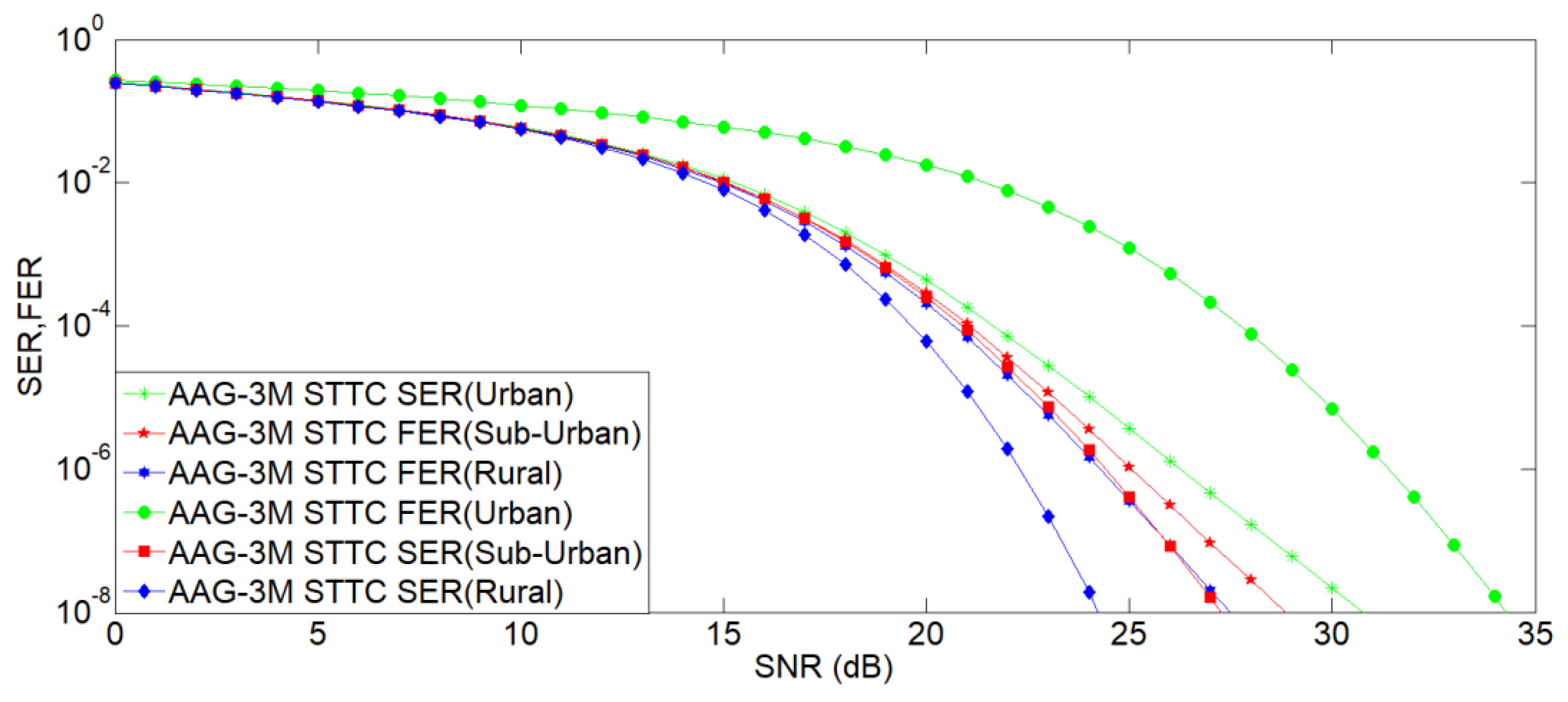 Mathematics 10 03621 g004