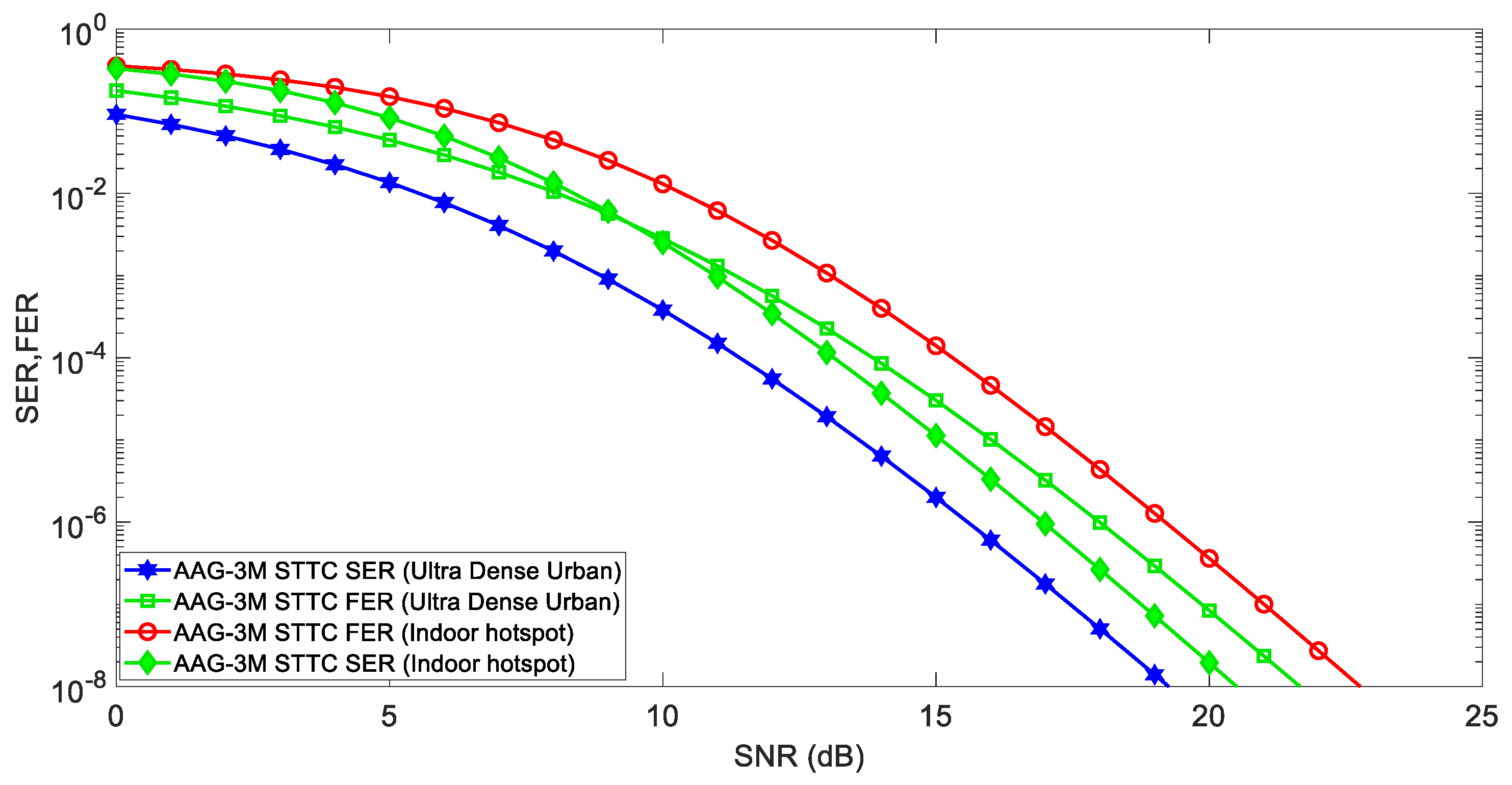 Mathematics 10 03621 g005