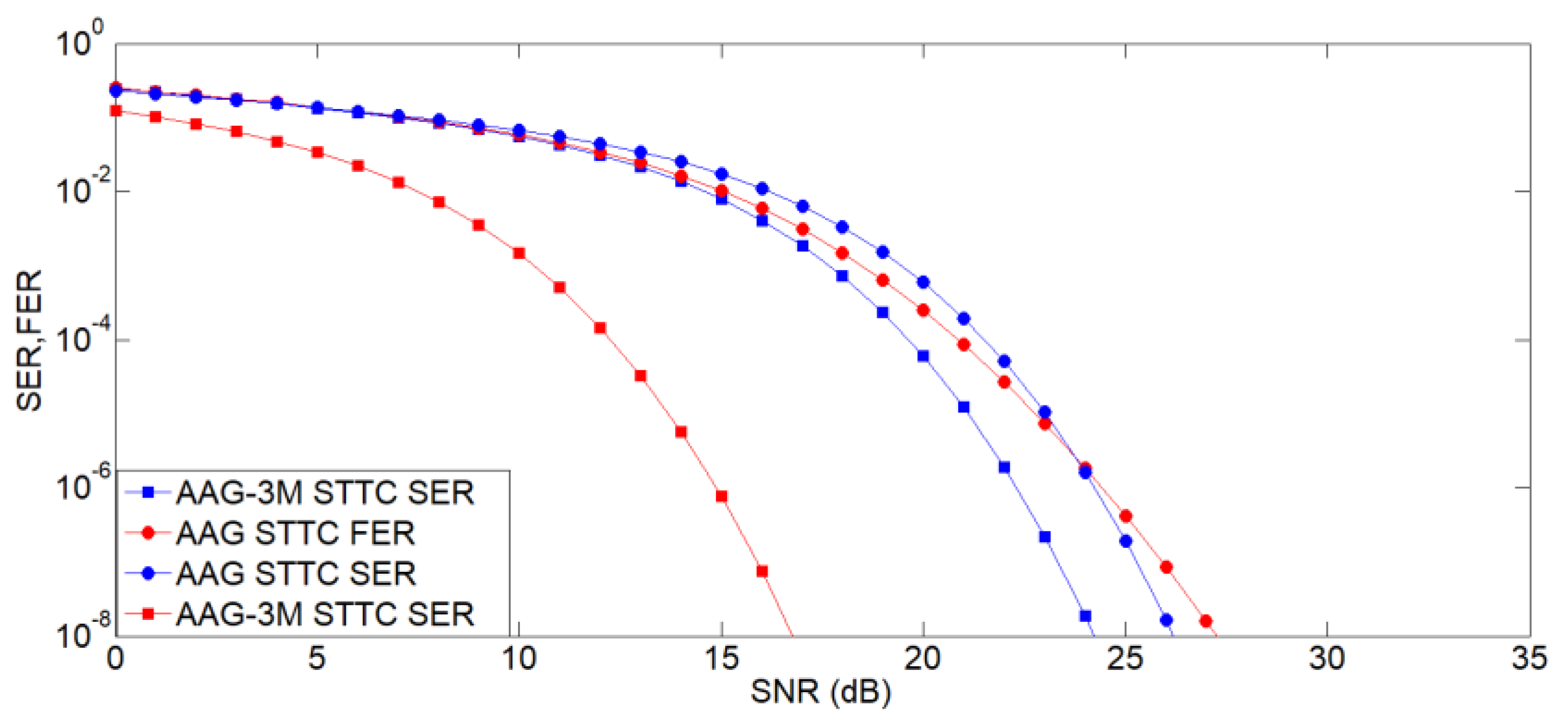 Mathematics 10 03621 g006